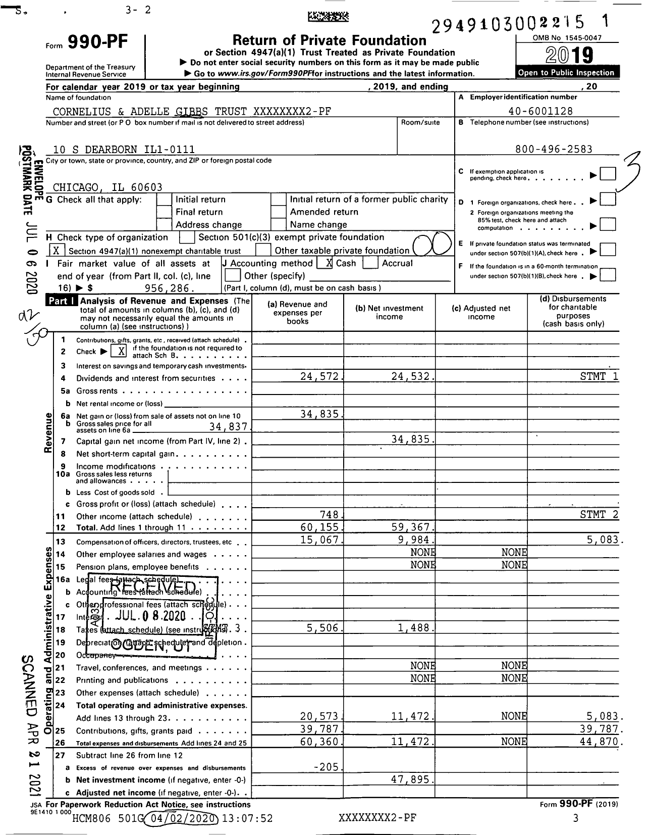 Image of first page of 2019 Form 990PF for Cornelius and Adelle Gibbs Trust XXXXX5002