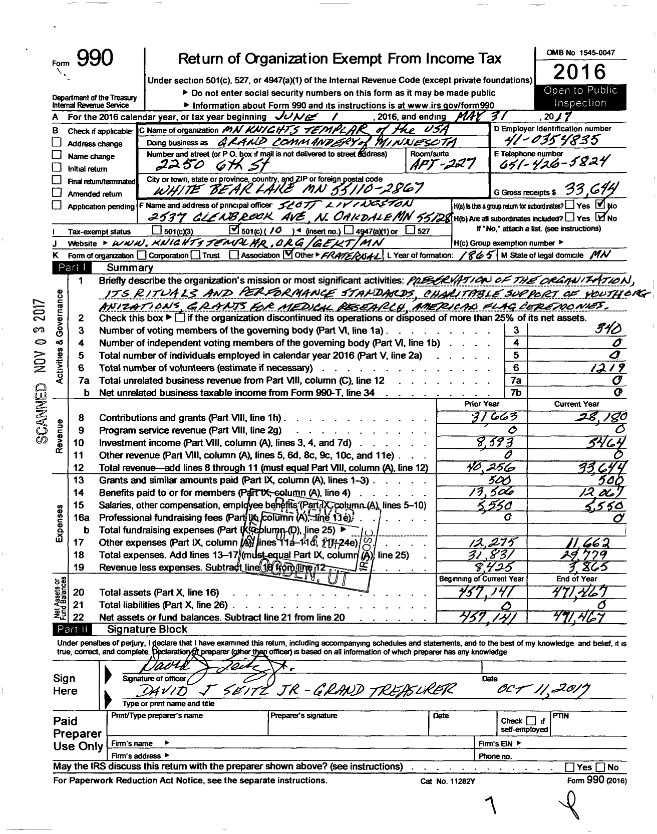 Image of first page of 2016 Form 990O for Knights Templar - Grand Commandery of Minnesota