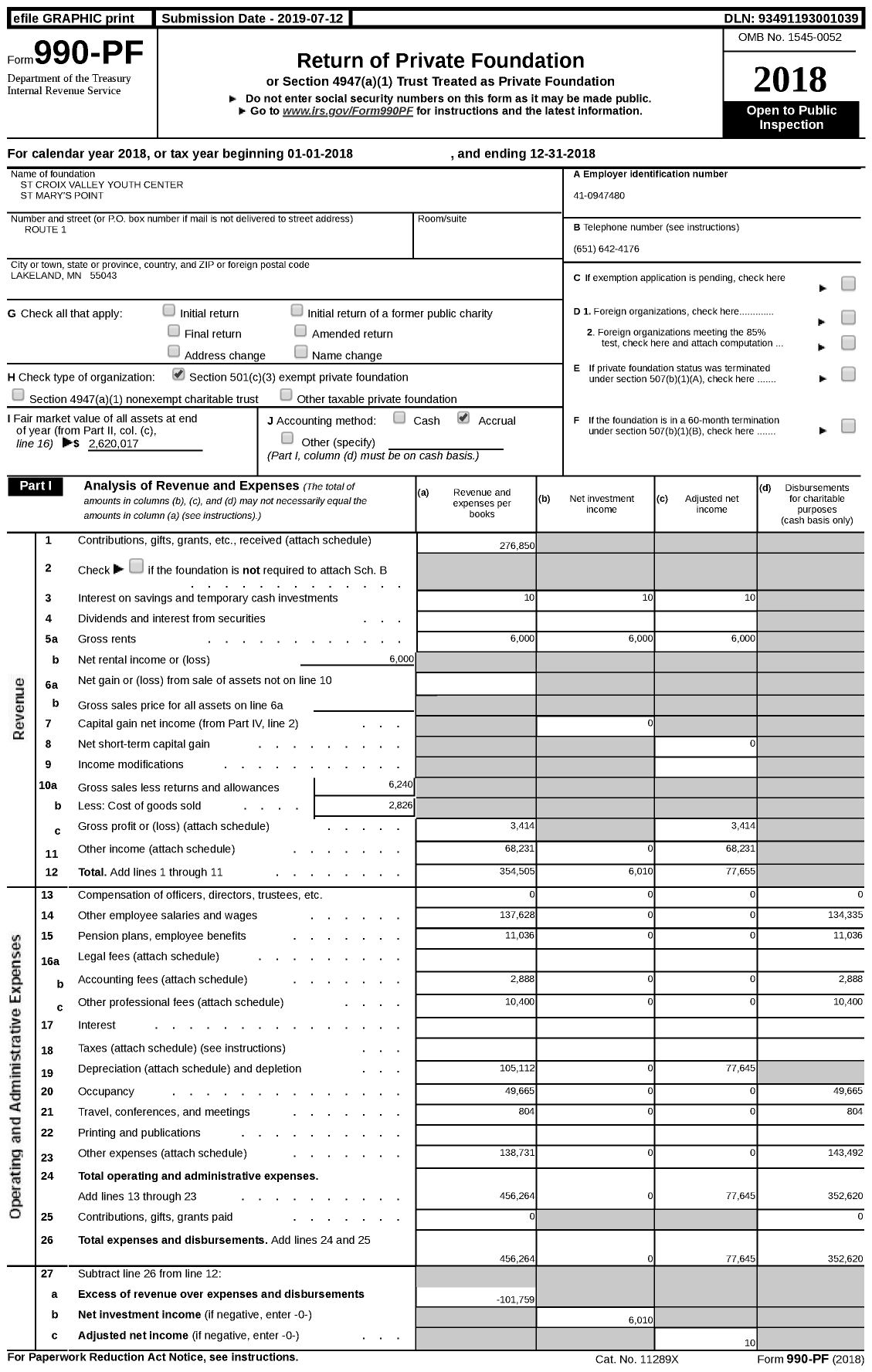 Image of first page of 2018 Form 990PF for St Croix Valley Youth Center St Mary's Point