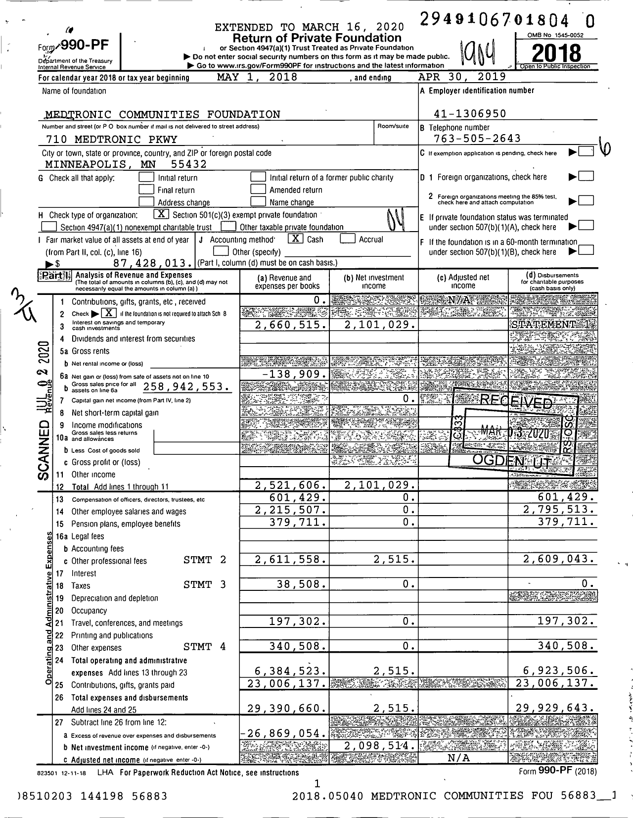 Image of first page of 2018 Form 990PR for Medtronic Foundation