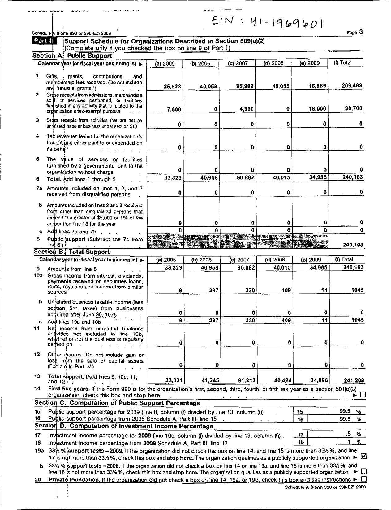 Image of first page of 2009 Form 990ER for Minnesota Minority Junior Golf Association