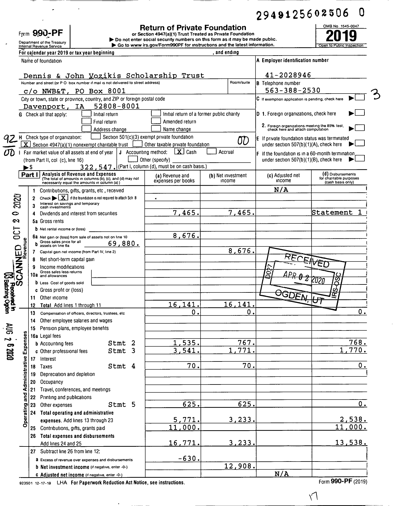 Image of first page of 2019 Form 990PR for Dennis and John Vozikis Scholarship Trust