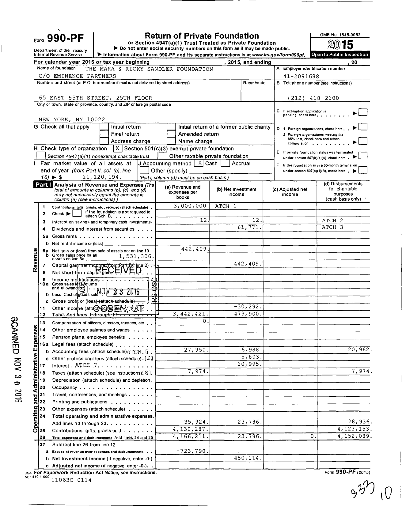 Image of first page of 2015 Form 990PF for The Mara & Ricky Sandler Foundation