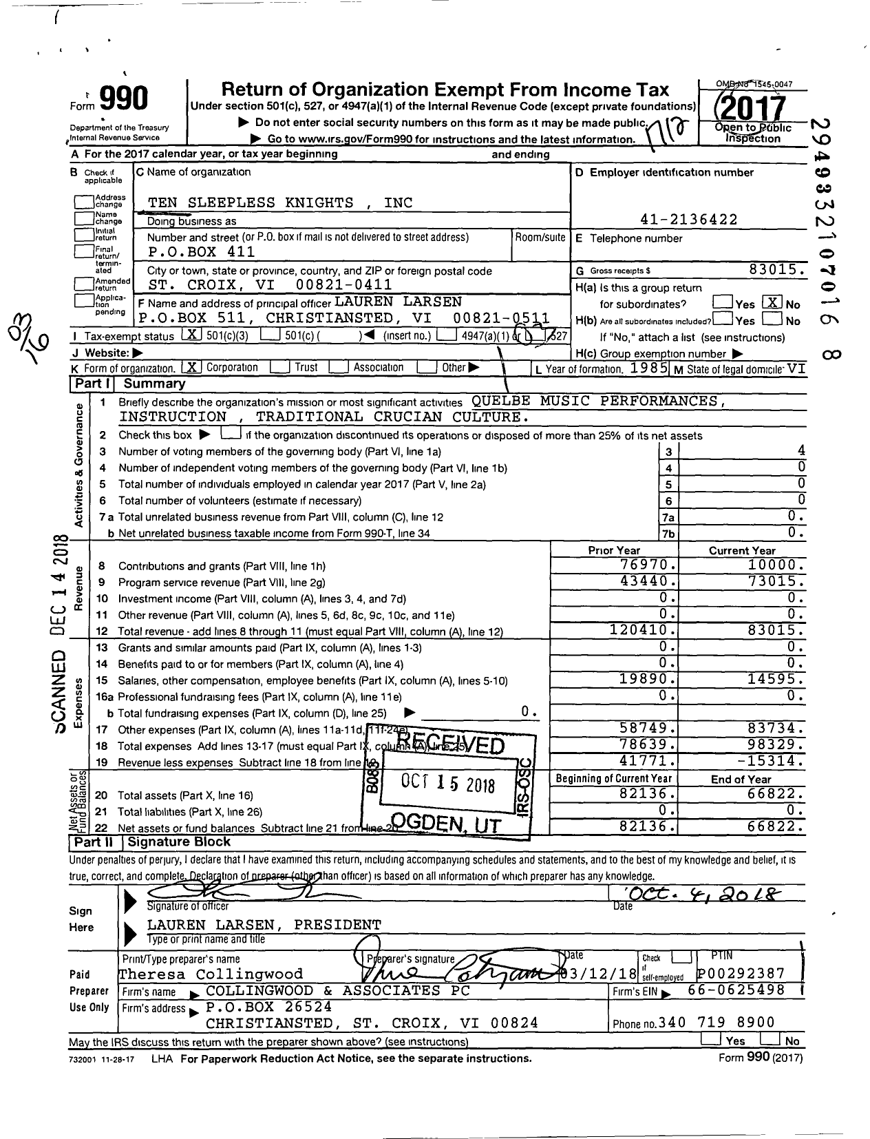 Image of first page of 2017 Form 990 for Ten Sleepless Knights