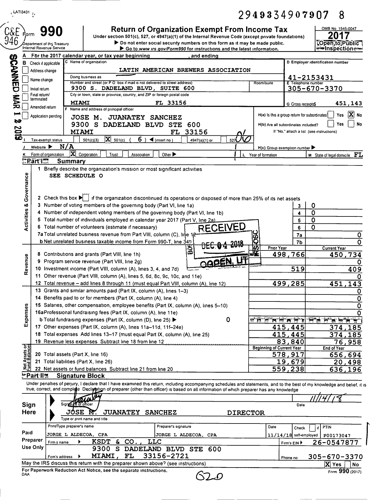 Image of first page of 2017 Form 990O for Latin American Brewers Association