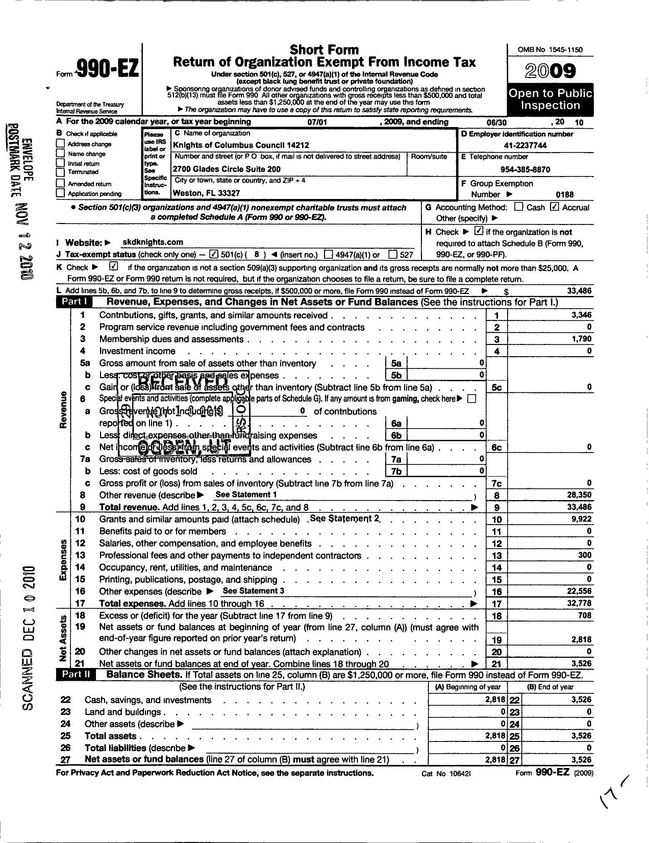 Image of first page of 2009 Form 990EO for Knights of Columbus - 14212 St Katharine Drexel Council