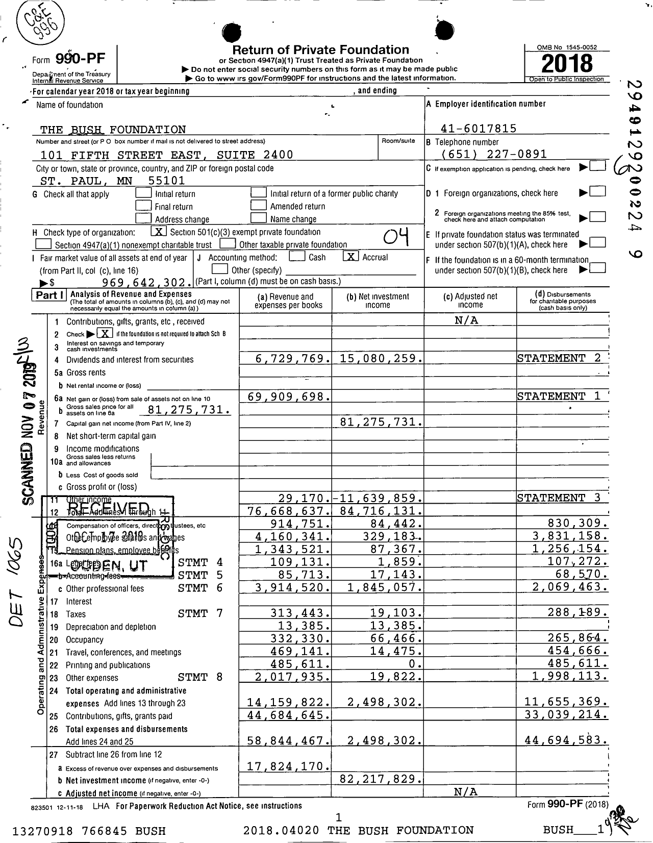 Image of first page of 2018 Form 990PF for Bush Foundation