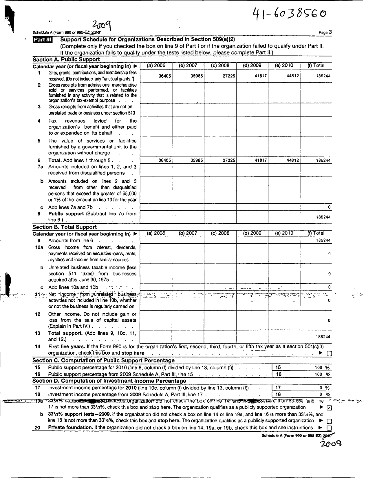 Image of first page of 2009 Form 990ER for Minnesota Academy for Comprehensive Dentistry