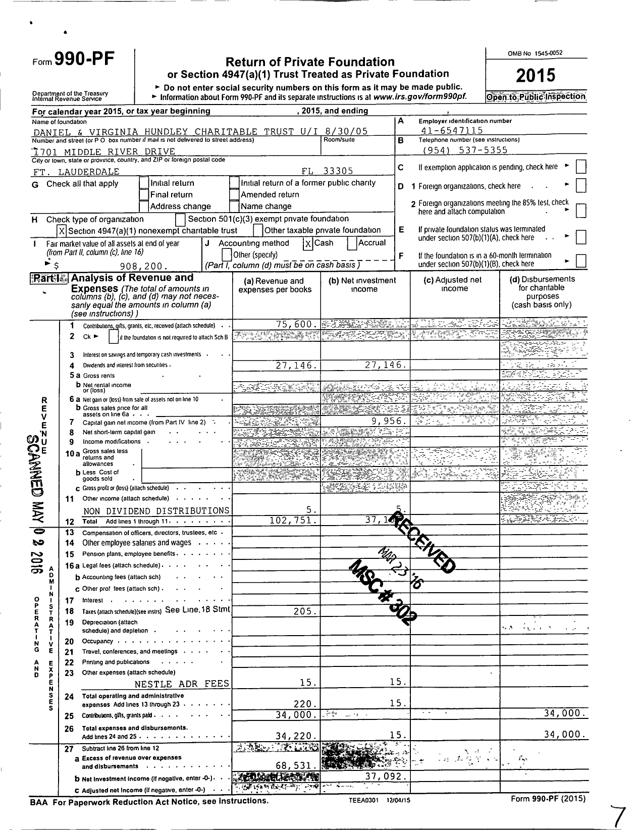 Image of first page of 2015 Form 990PF for Daniel and Virginia Hundley Charitable Trust Ui 83005