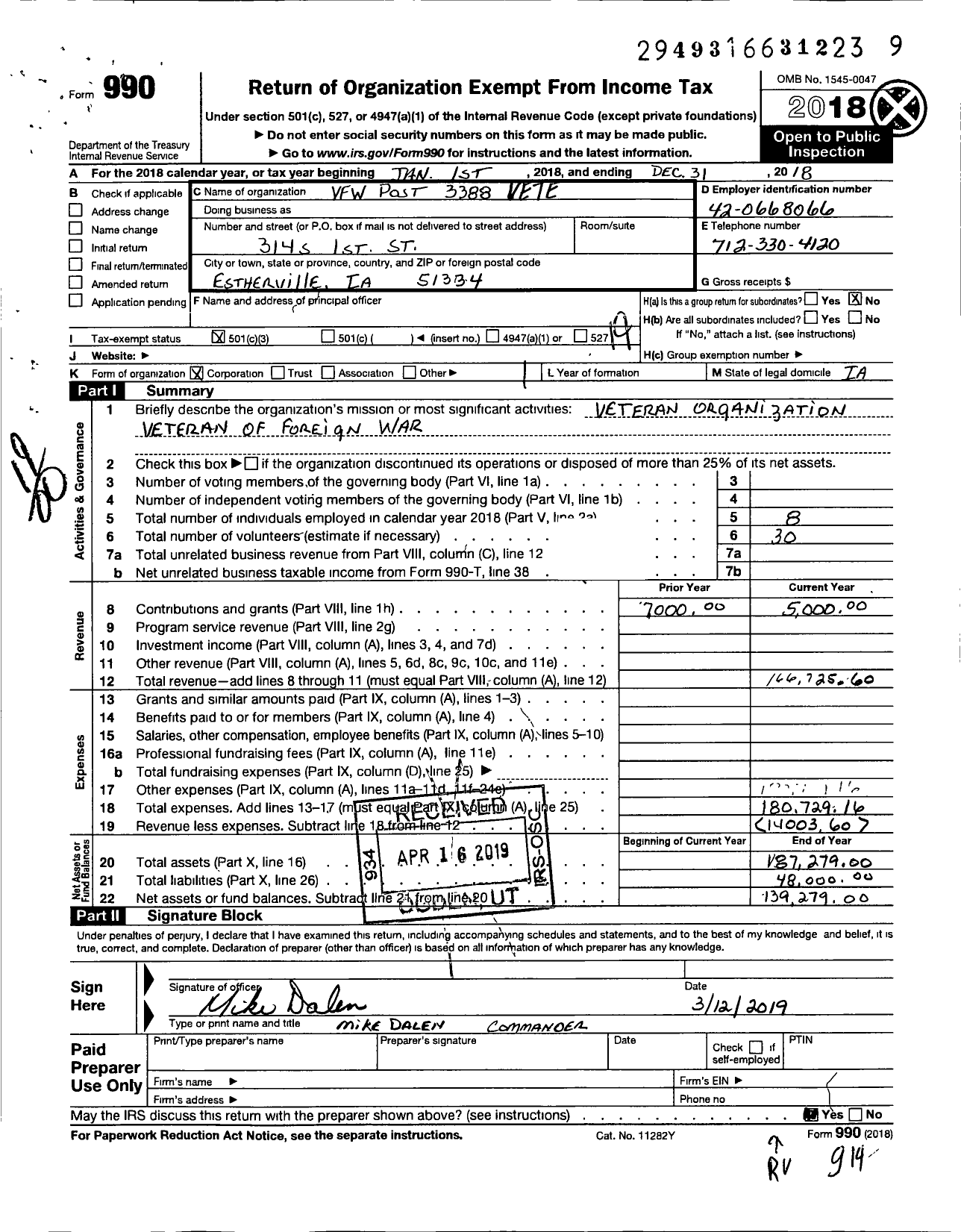 Image of first page of 2018 Form 990O for Veterans of Foreign Wars of the United States Dept of Iowa - 3388 Vfw-Ia John W Brawford