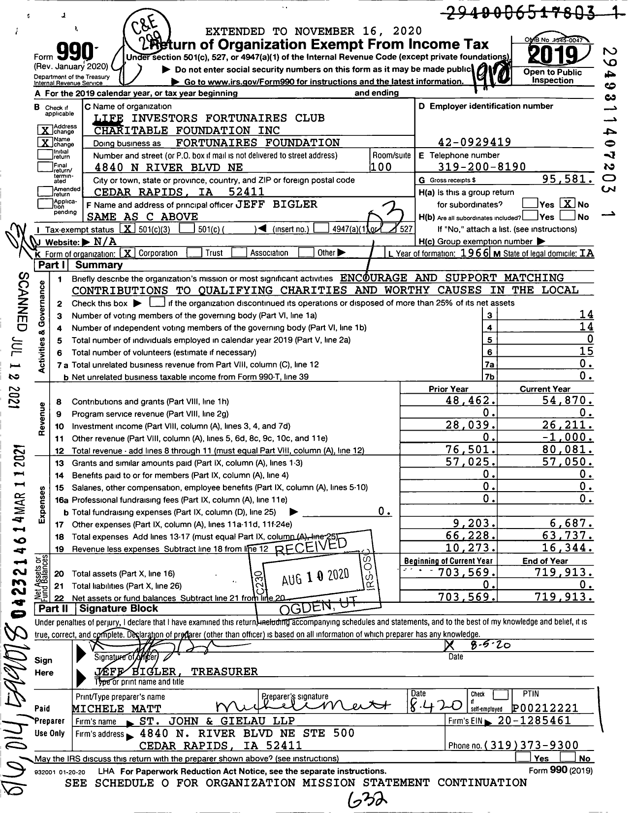 Image of first page of 2019 Form 990 for Fortunaires Foundation