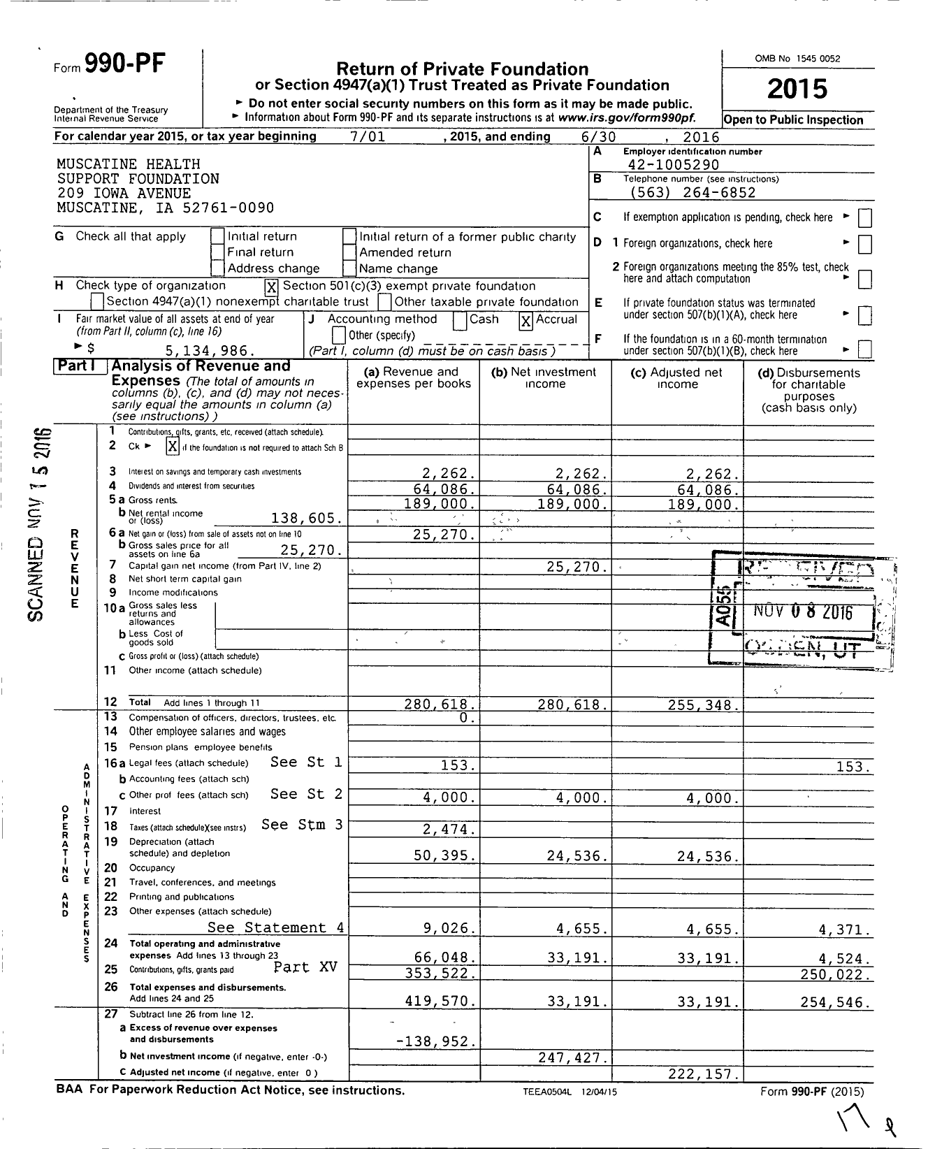 Image of first page of 2015 Form 990PF for Muscatine Health Support Foundation