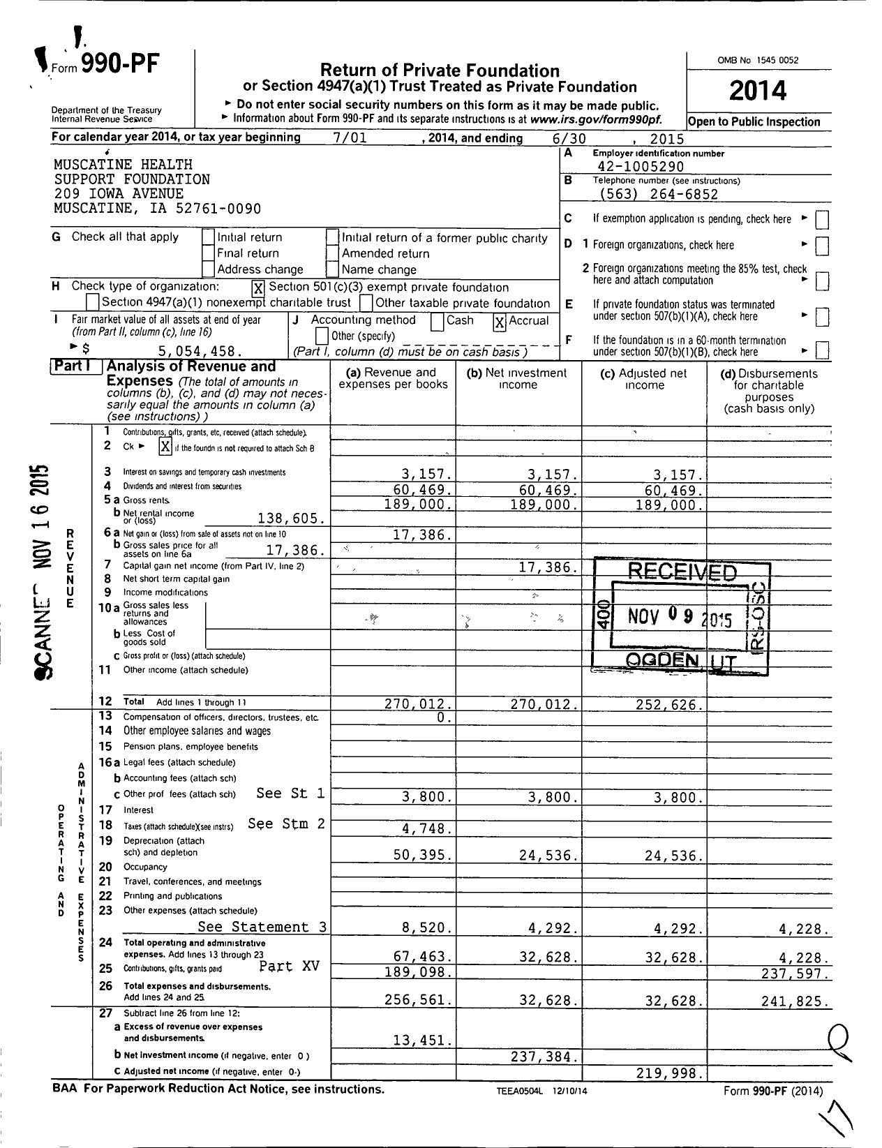 Image of first page of 2014 Form 990PF for Muscatine Health Support Foundation