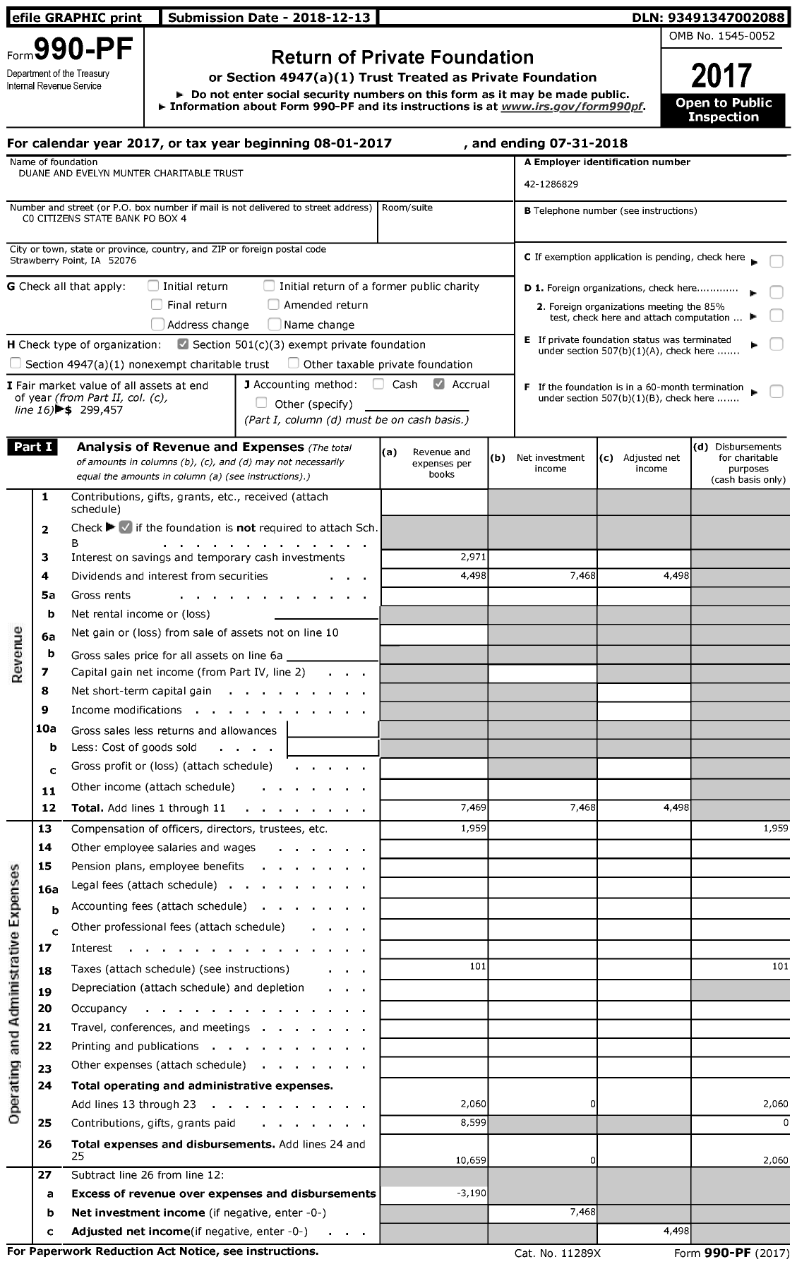 Image of first page of 2017 Form 990PF for Duane and Evelyn Munter Charitable Trust