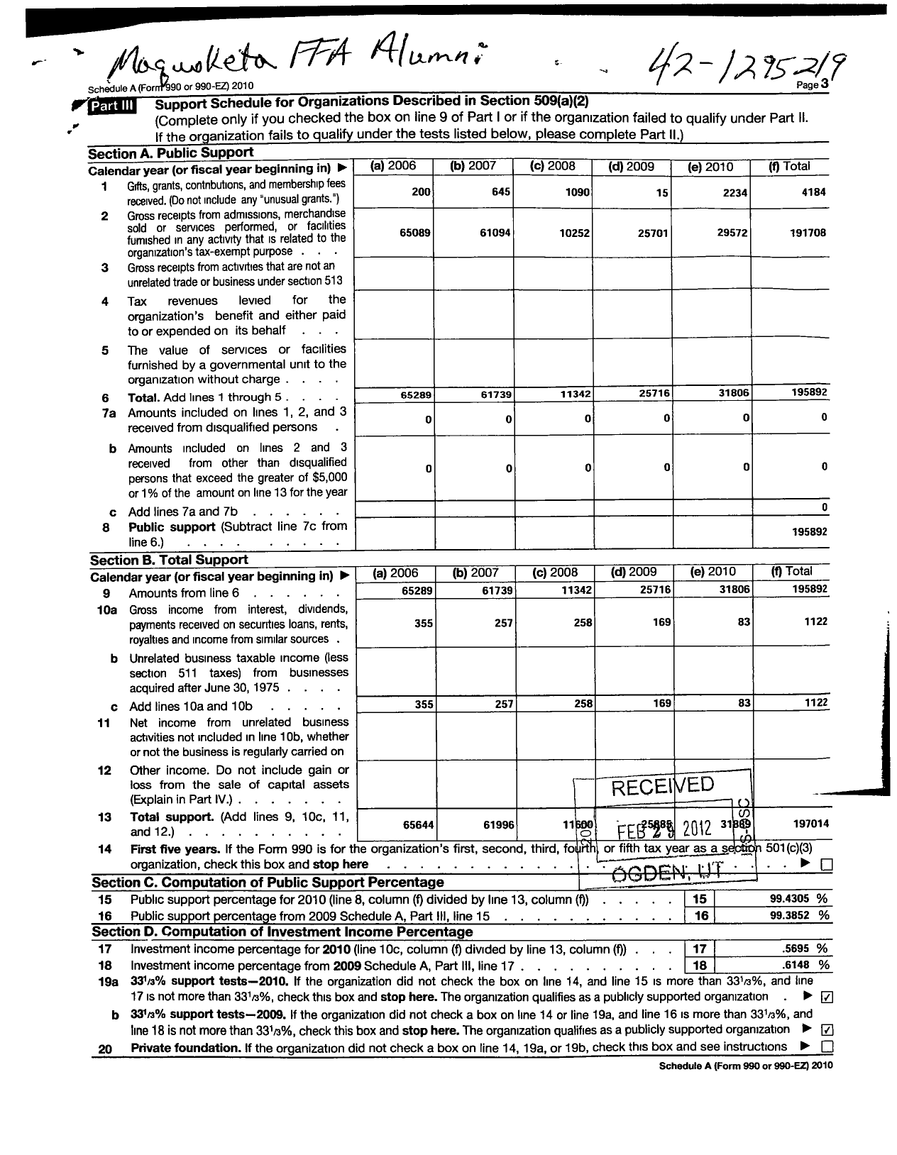 Image of first page of 2010 Form 990ER for Future Farmers of America - 14052 Maquoketa Ffa Alumni