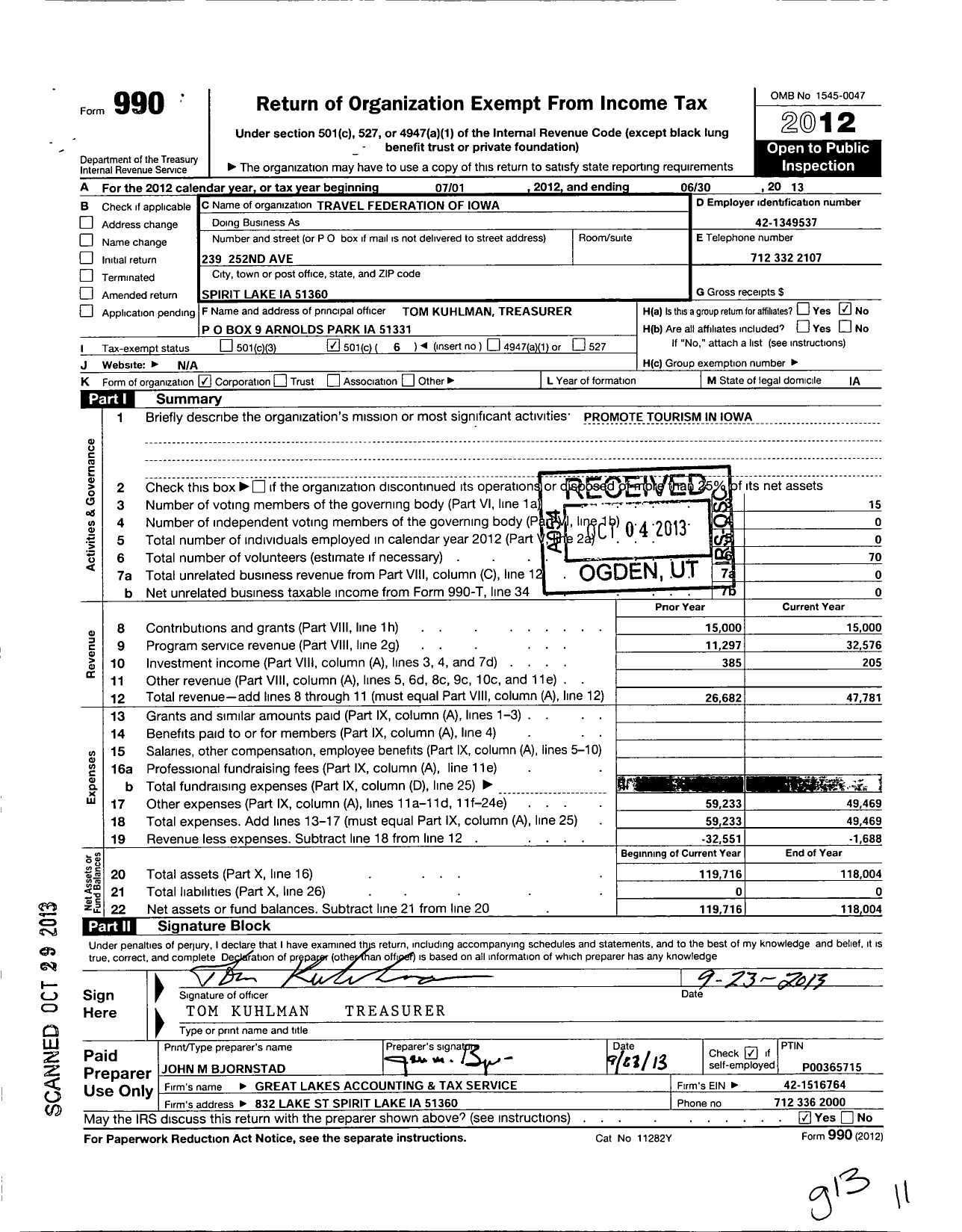 Image of first page of 2012 Form 990O for Travel Federation of Iowa