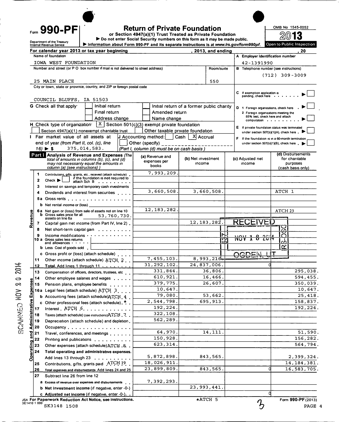 Image of first page of 2013 Form 990PF for Iowa West Foundation