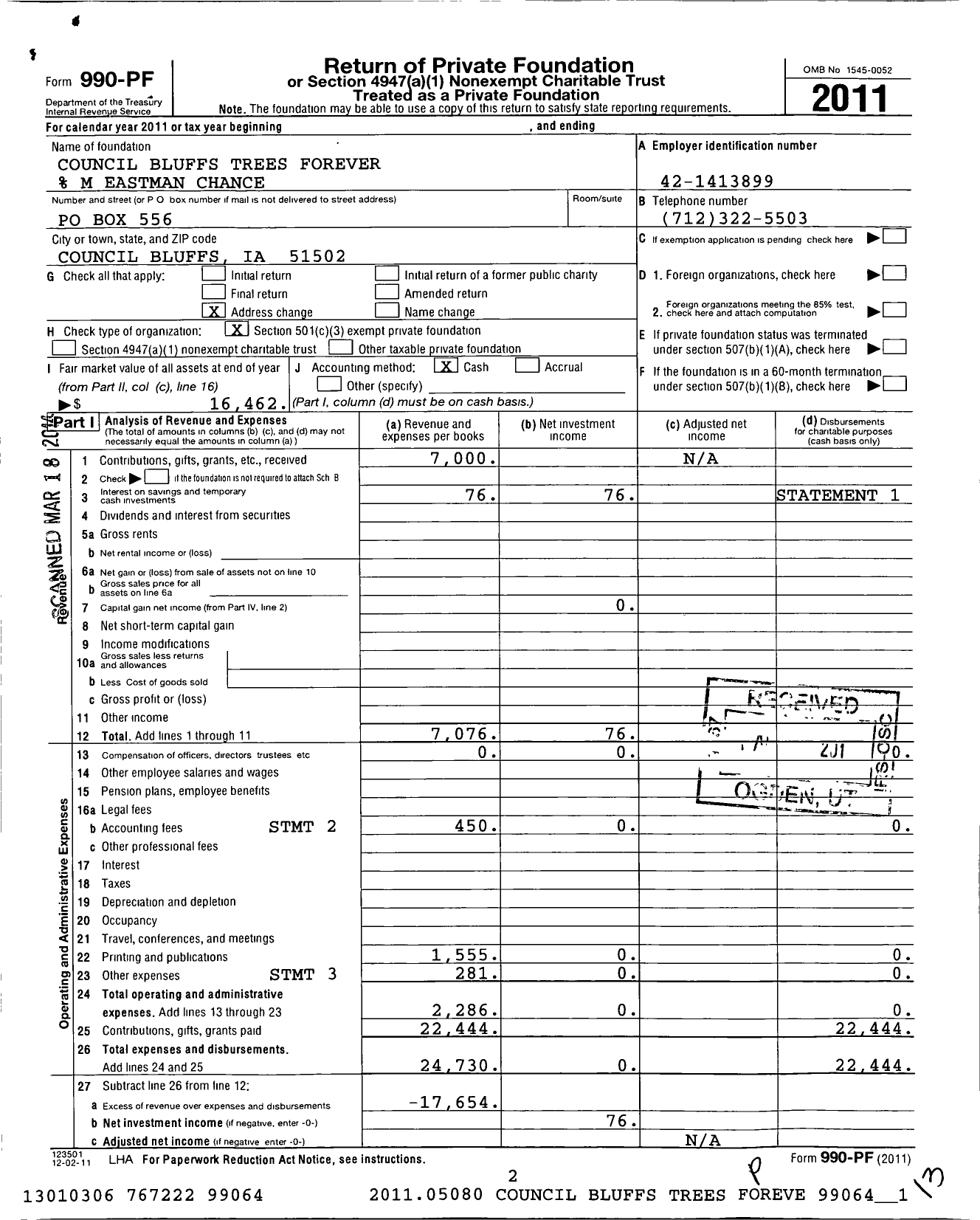 Image of first page of 2011 Form 990PF for Council Bluffs Trees Forever