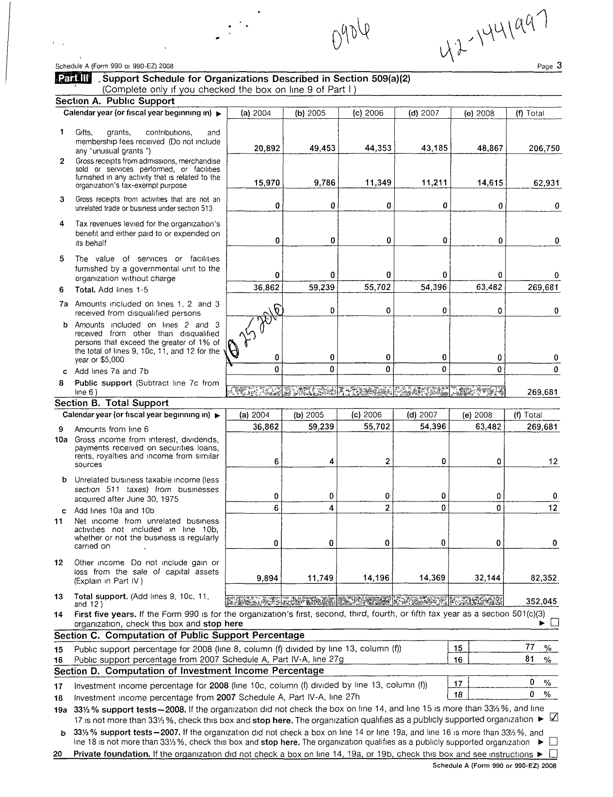 Image of first page of 2008 Form 990ER for Habitat for Humanity International