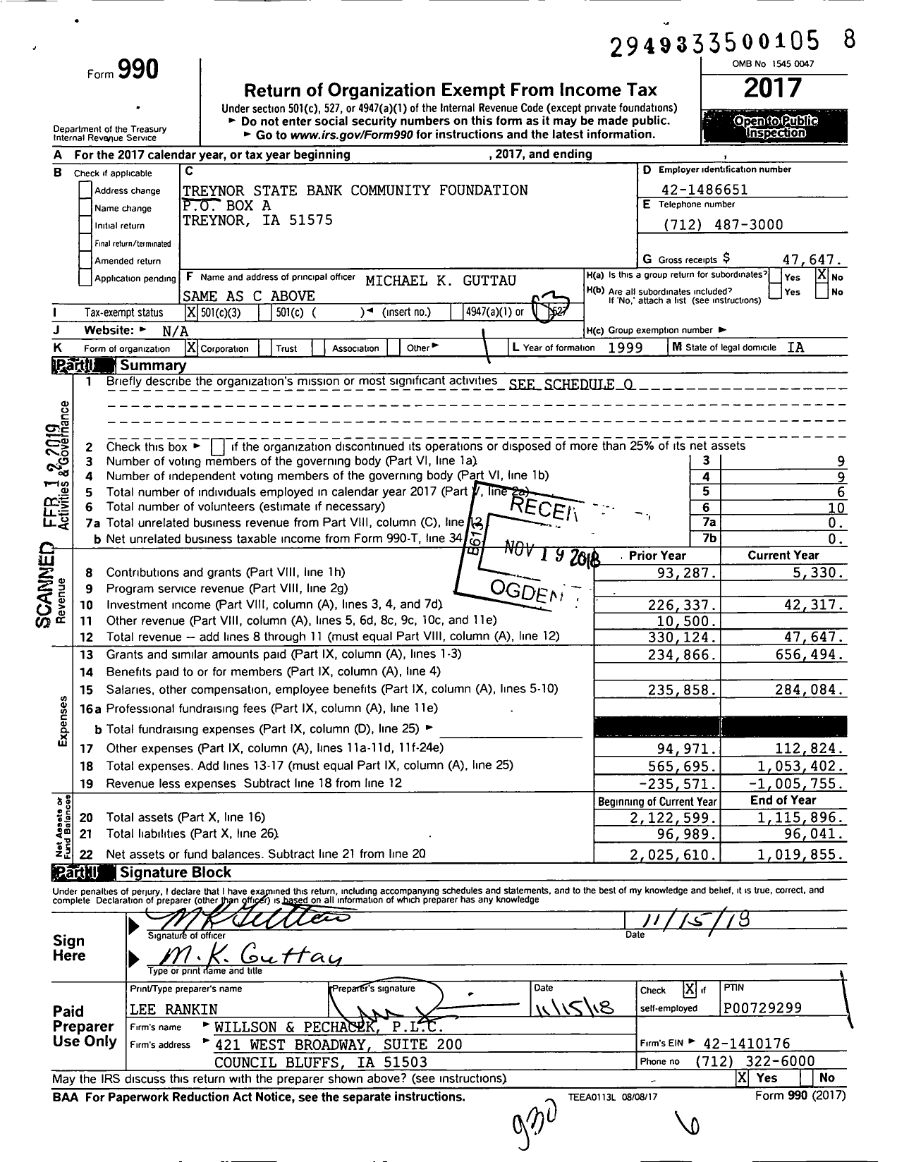 Image of first page of 2017 Form 990 for Treynor State Bank Community Foundation