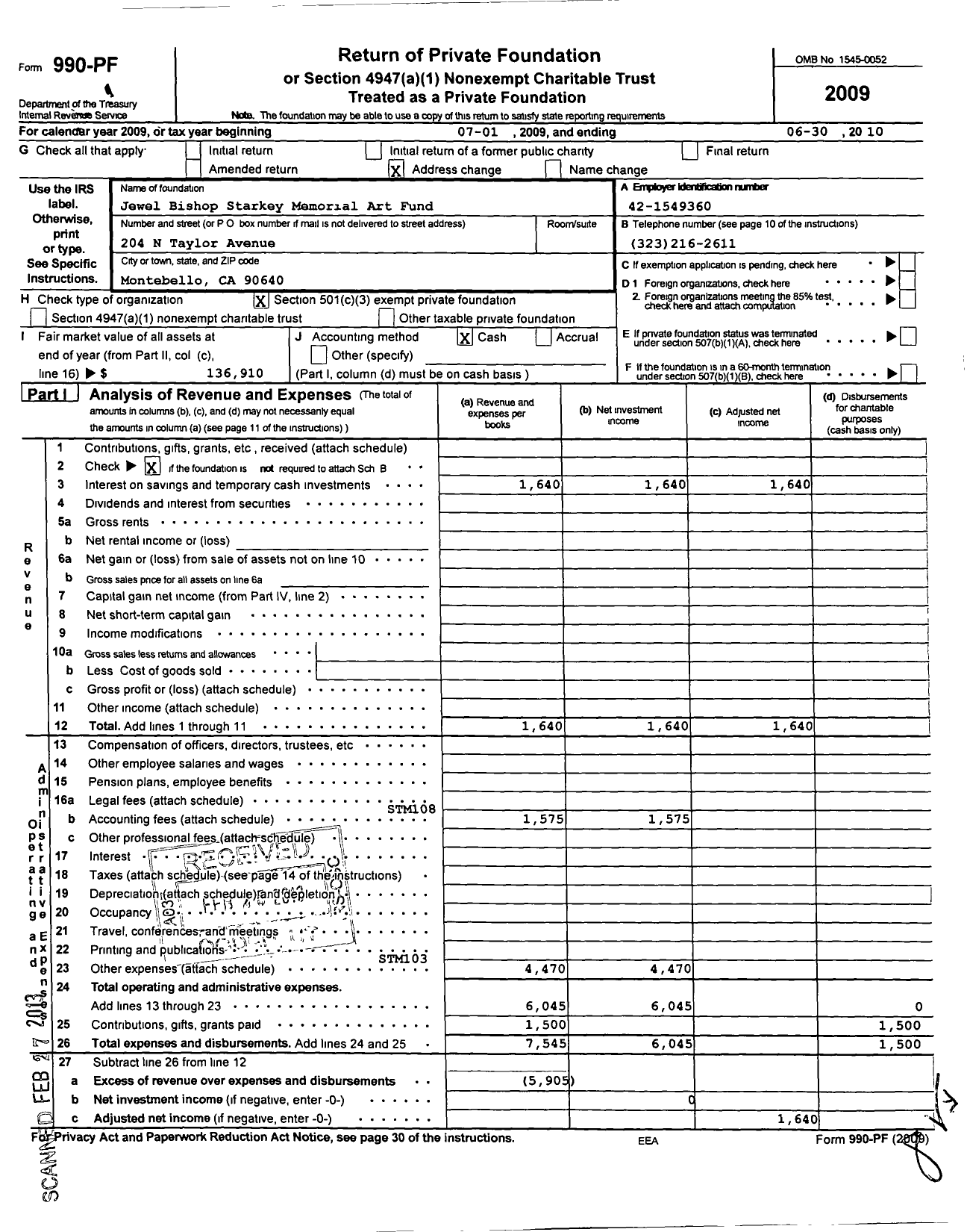 Image of first page of 2009 Form 990PF for Jewel Bishop Starkey Memorial Art Fund