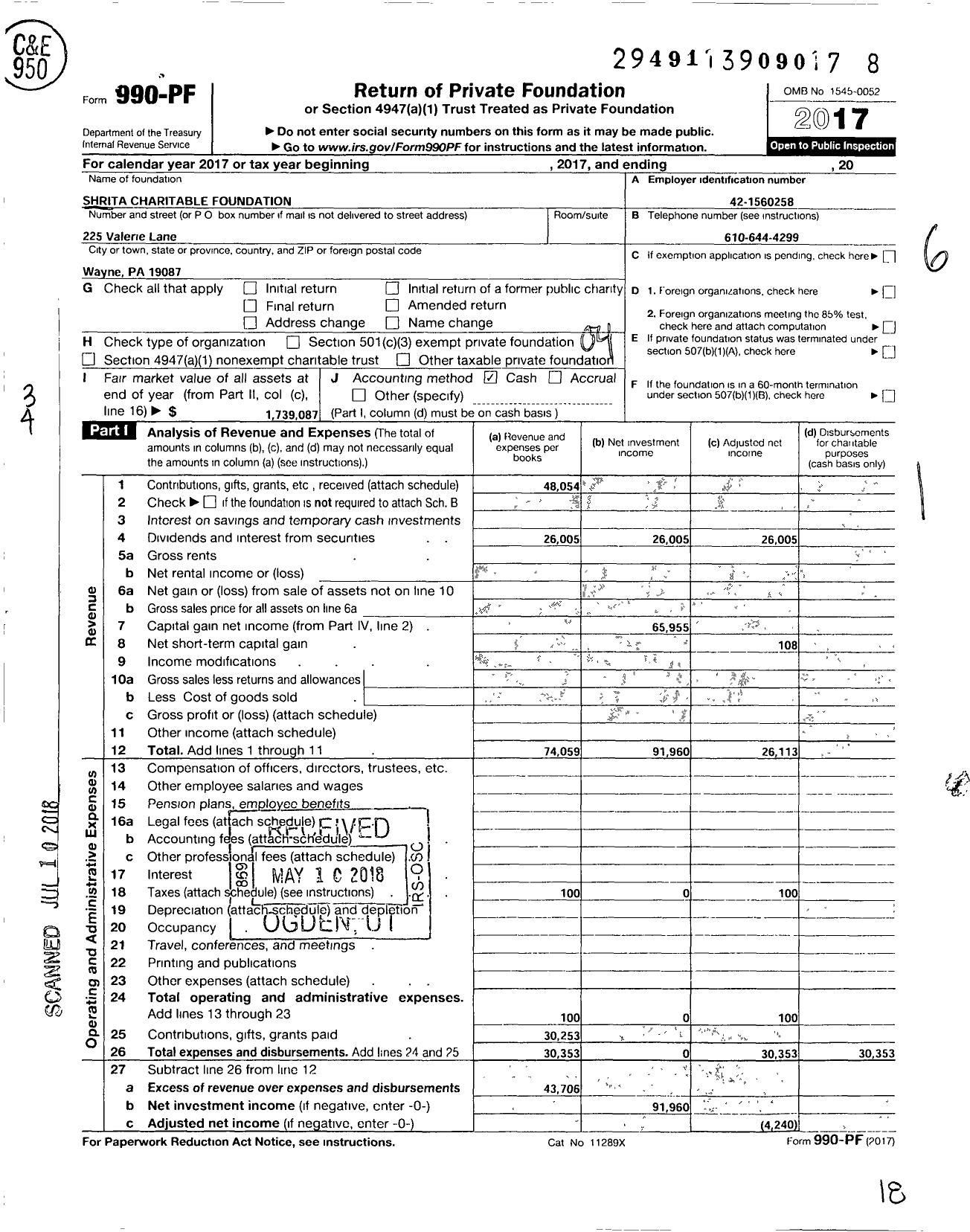 Image of first page of 2017 Form 990PF for Shrita Charitable Foundation