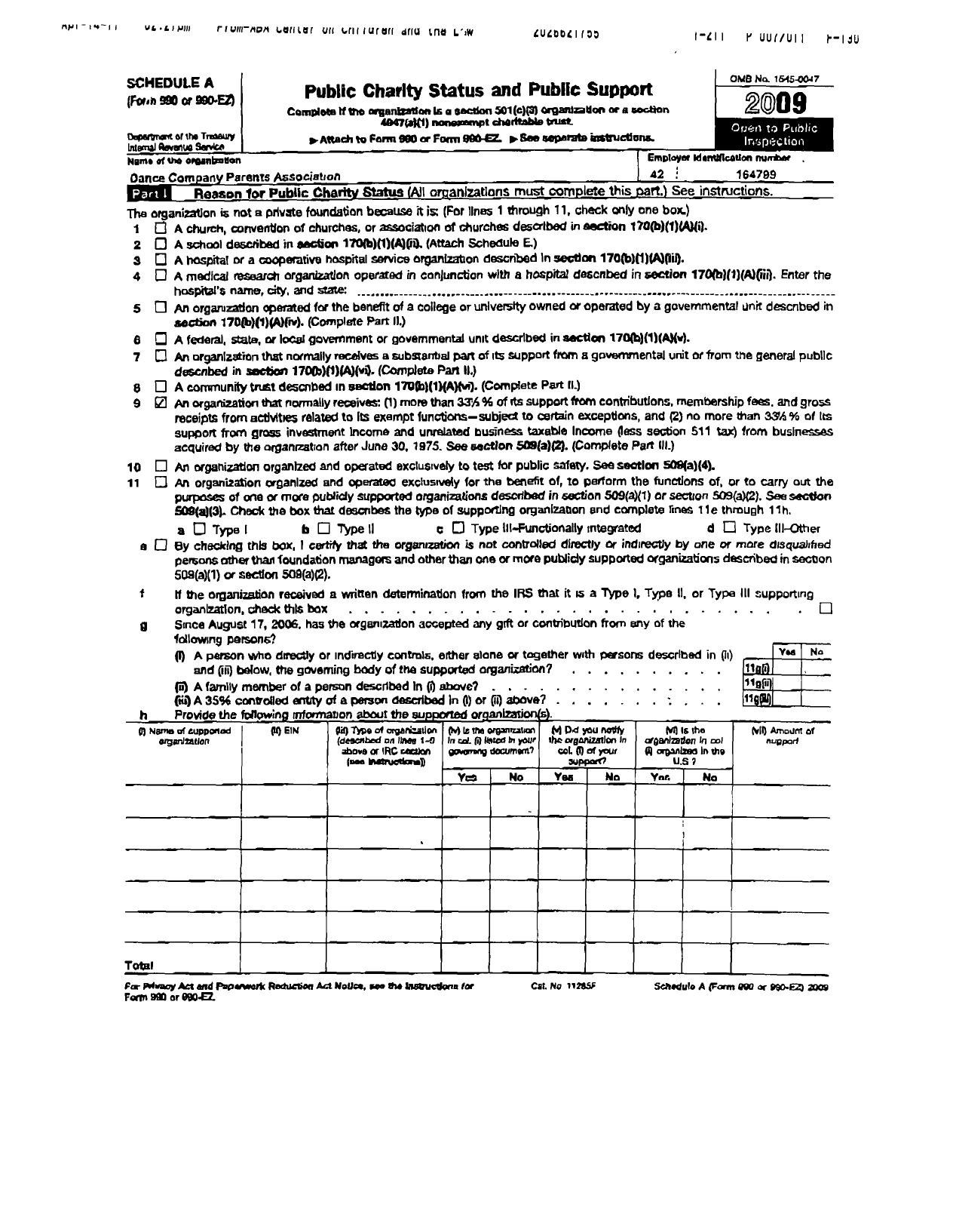 Image of first page of 2009 Form 990ER for Dance Company Parents Association