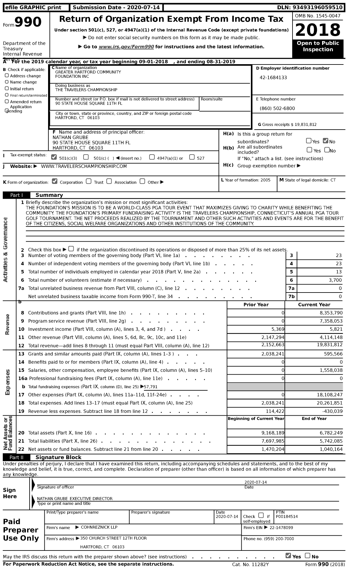 Image of first page of 2018 Form 990 for The Travelers Championship