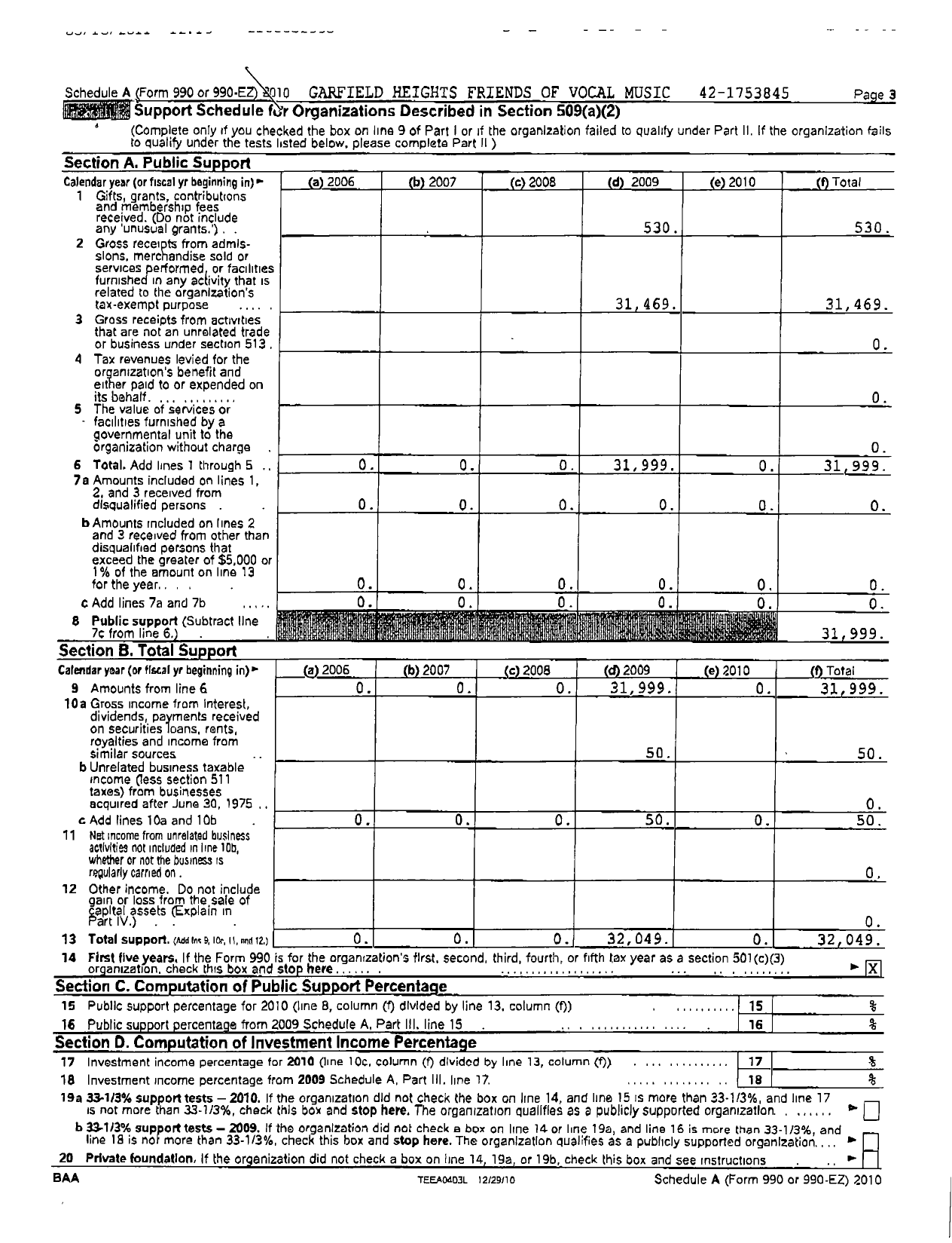 Image of first page of 2009 Form 990ER for Garfield Heights Friends of Vocal Music