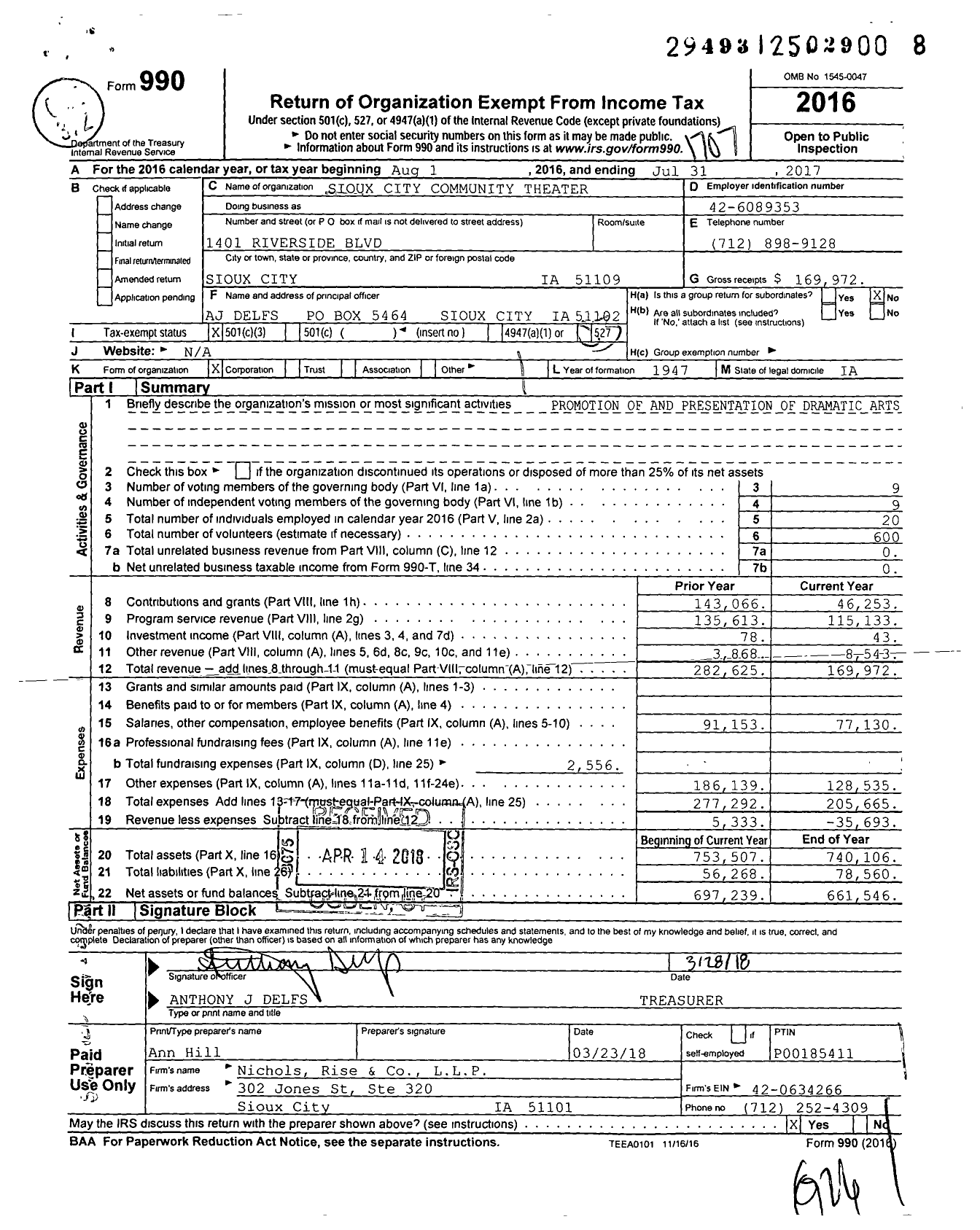 Image of first page of 2016 Form 990 for Sioux City Community Theater