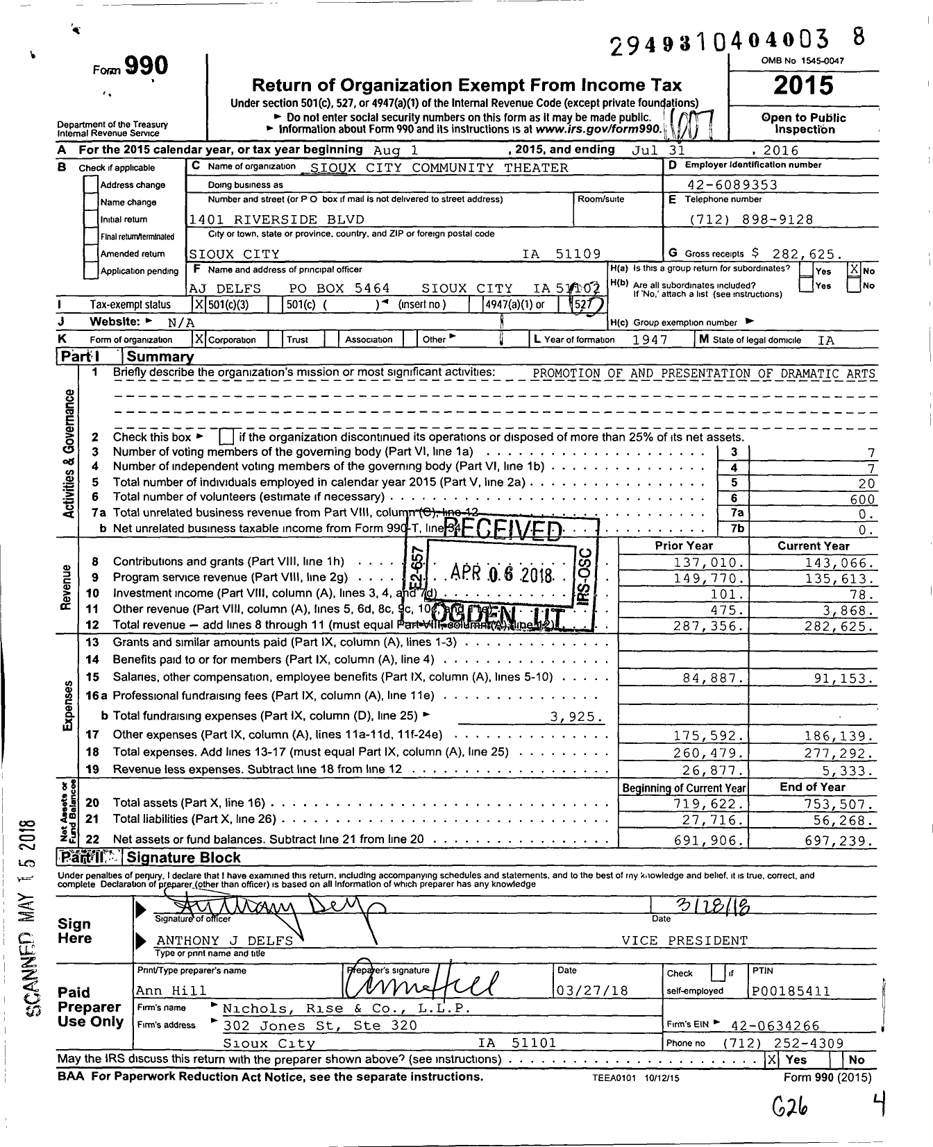 Image of first page of 2015 Form 990 for Sioux City Community Theater