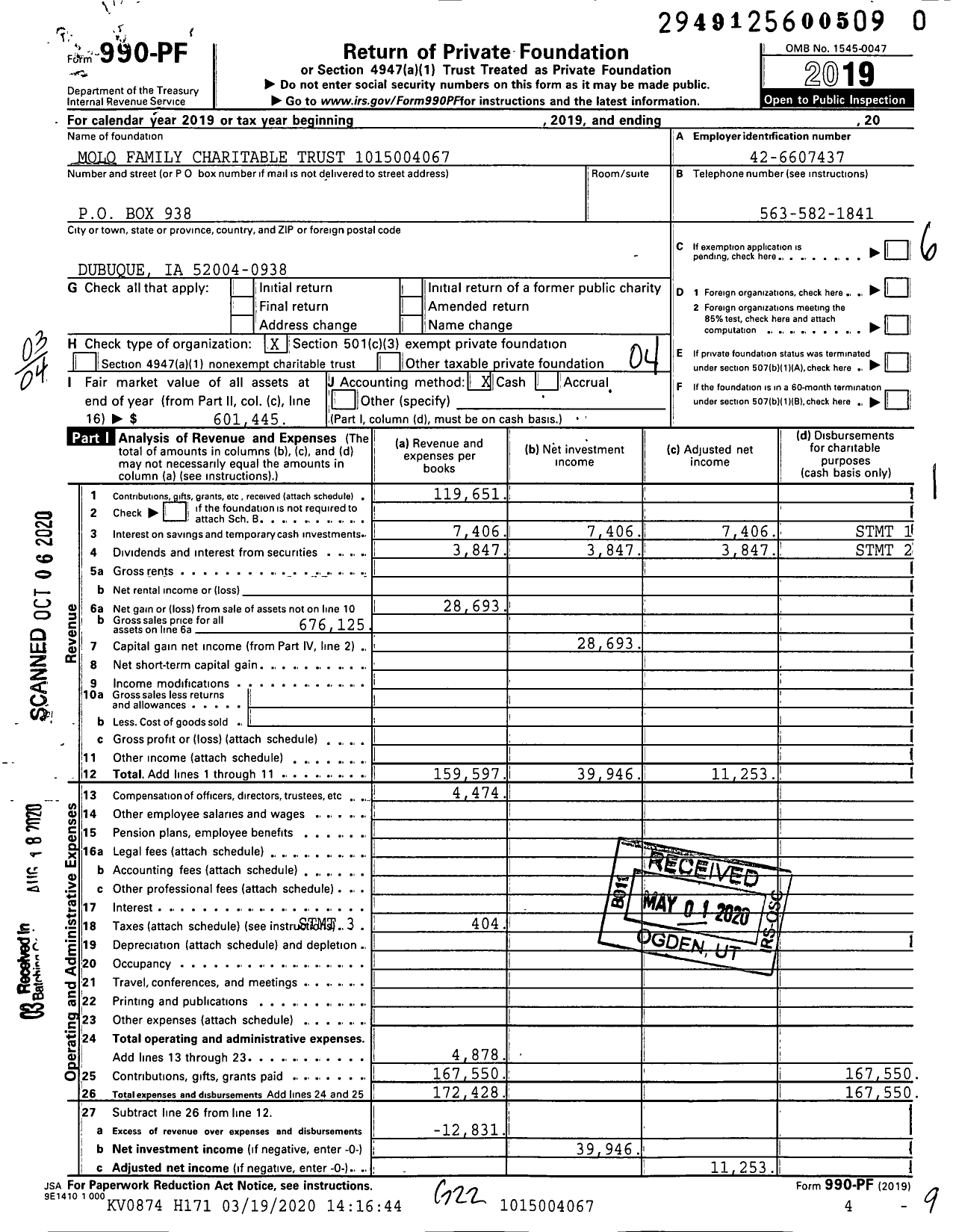 Image of first page of 2019 Form 990PR for Molo Family Charitable Trust 1015004067