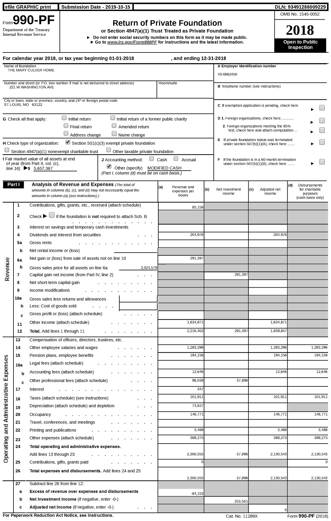 Image of first page of 2018 Form 990PF for The Mary Culver Home