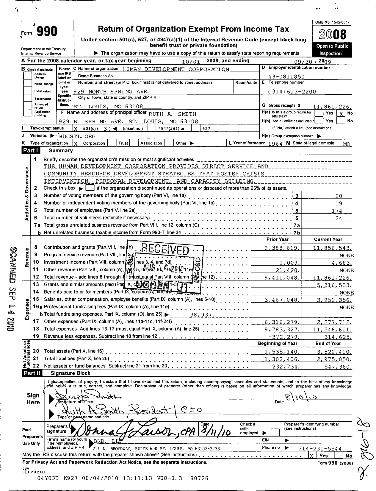 Image of first page of 2008 Form 990 for Human Development Corporation