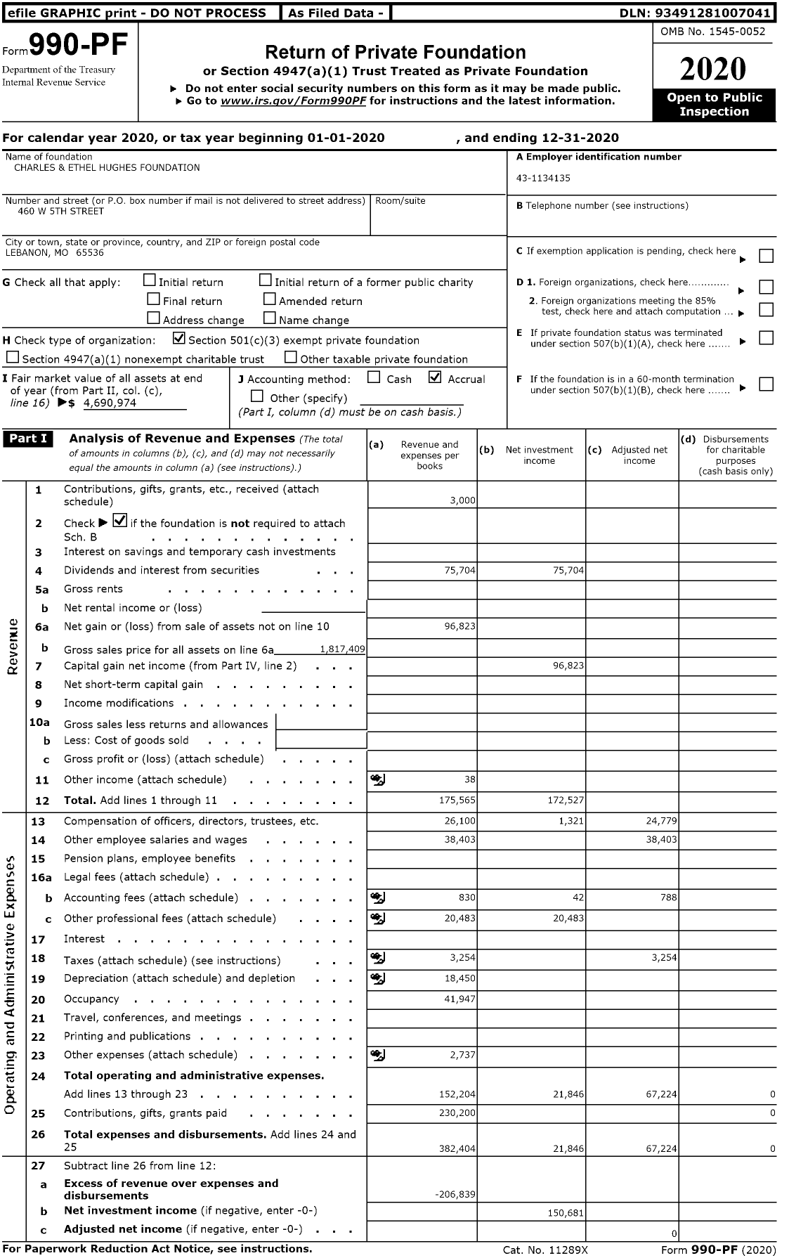 Image of first page of 2020 Form 990PF for Charles and Ethel Hughes Foundation