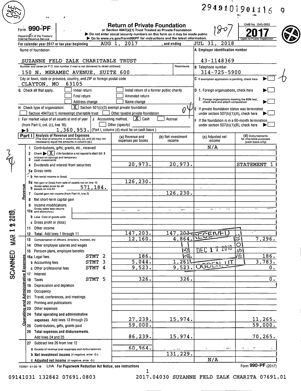 Image of first page of 2017 Form 990PF for Suzanne Feld Zalk Charitable Trust