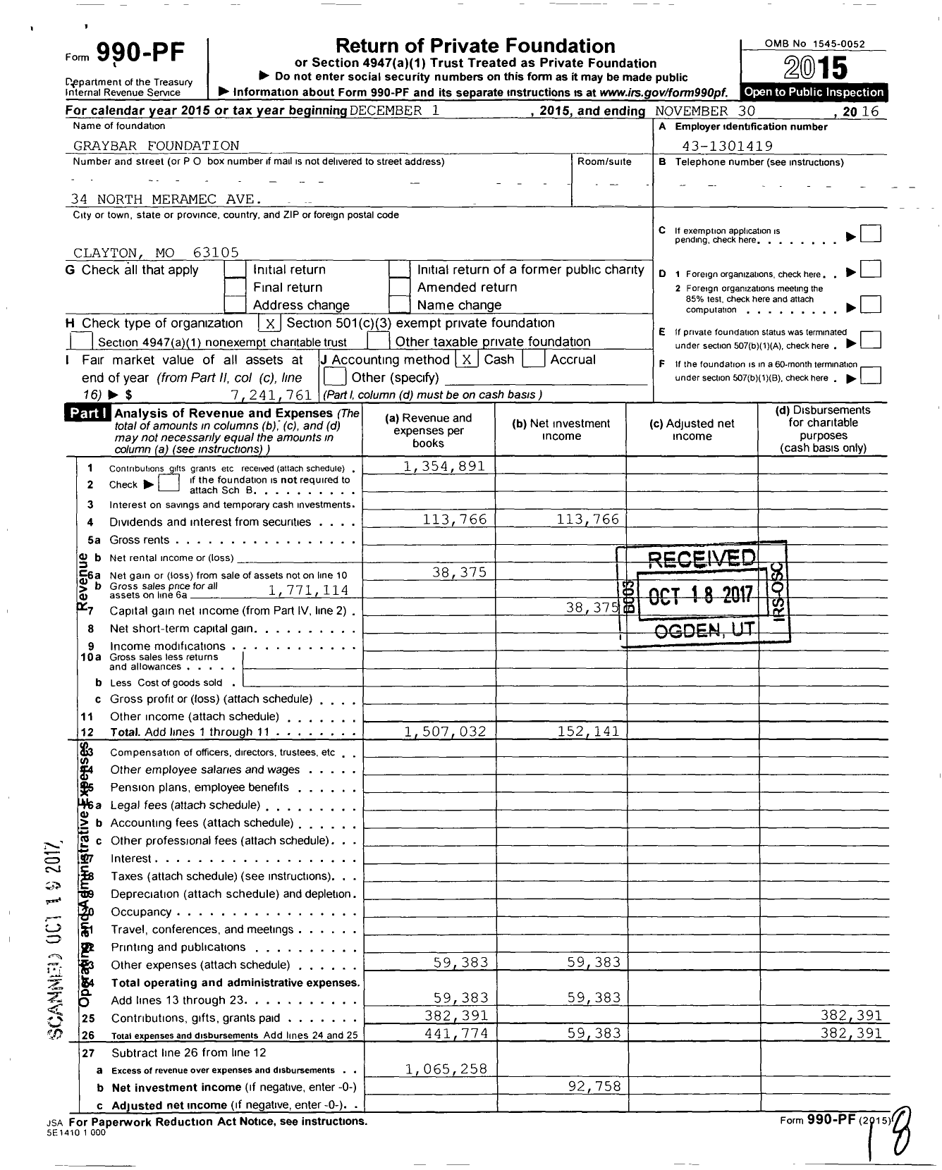 Image of first page of 2015 Form 990PF for Graybar Foundation