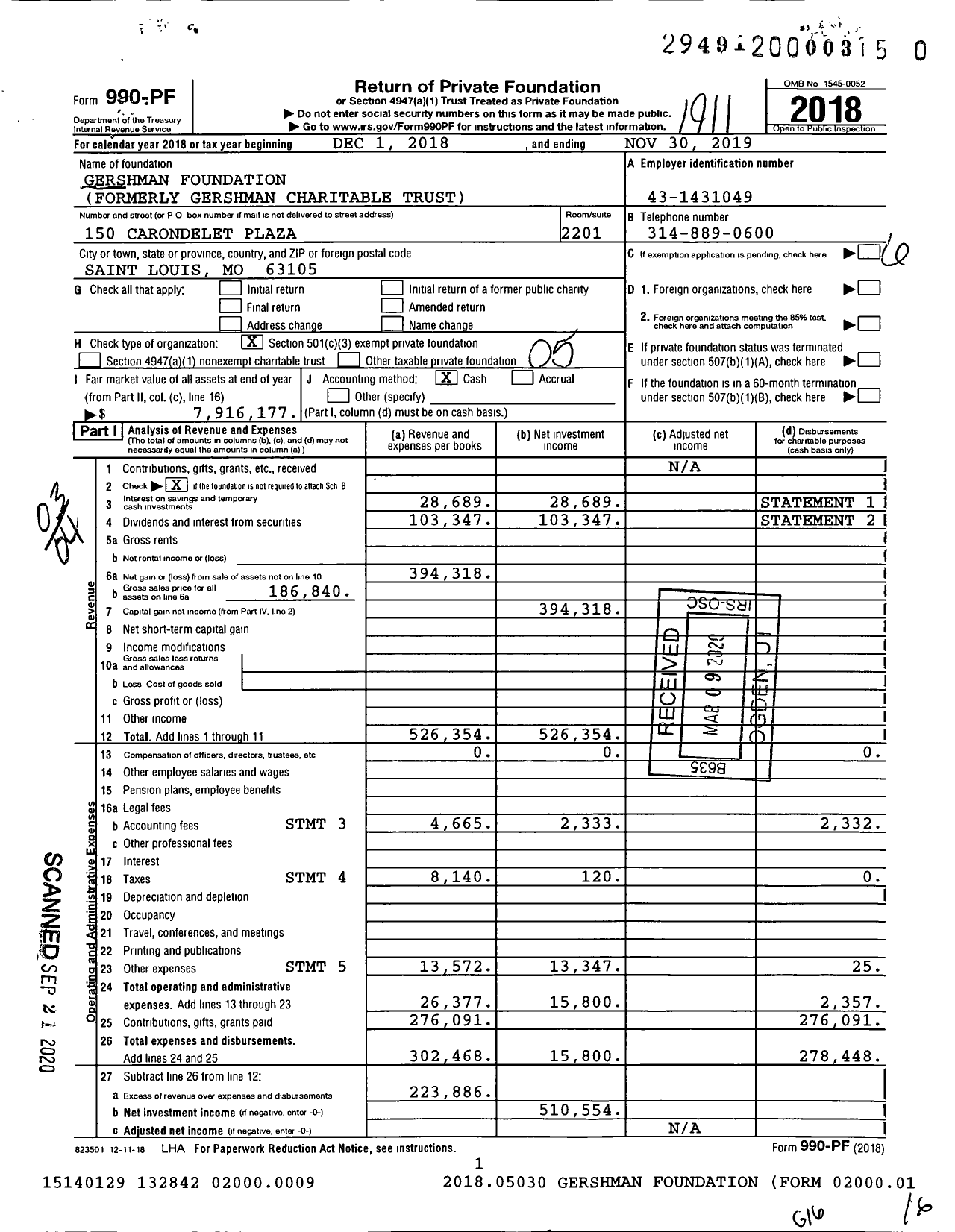 Image of first page of 2018 Form 990PR for Gershman Foundation