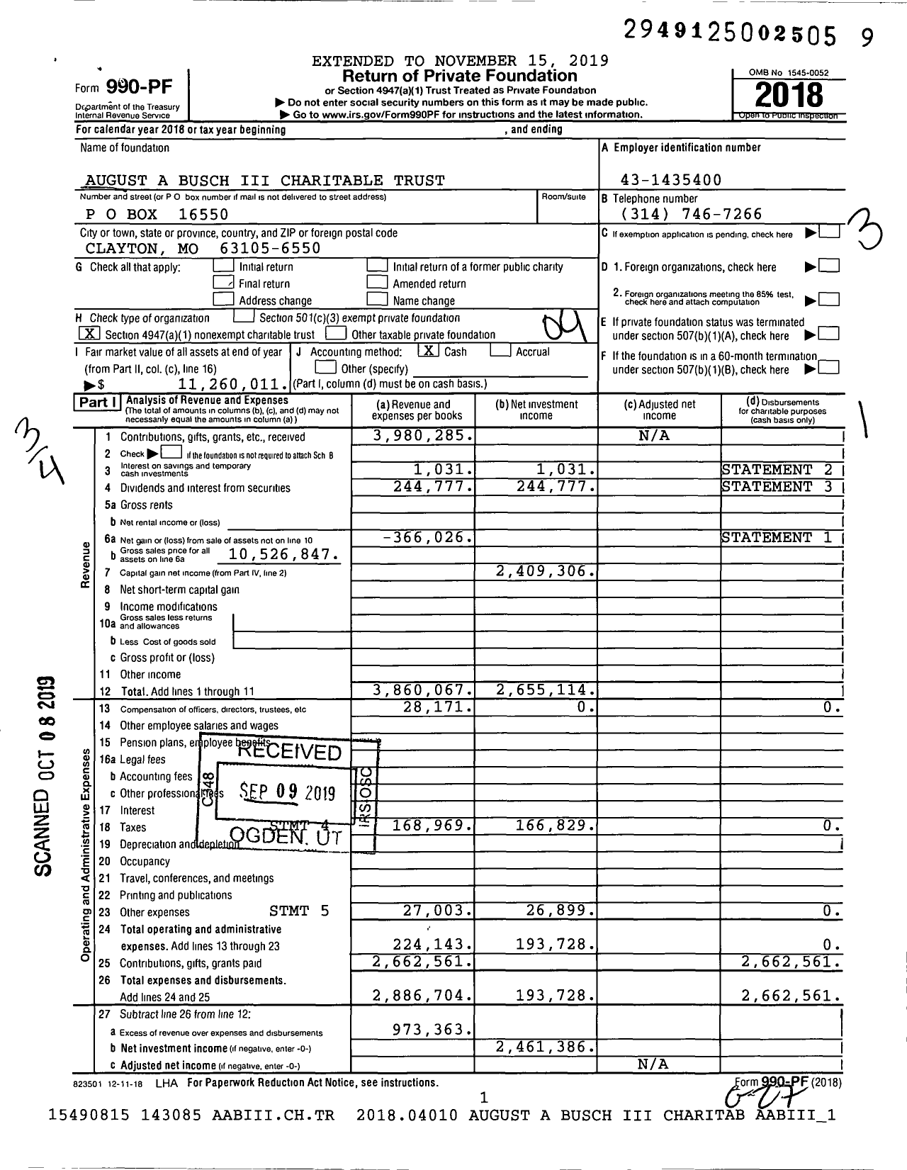 Image of first page of 2018 Form 990PF for August A Busch Iii Charitable Trust