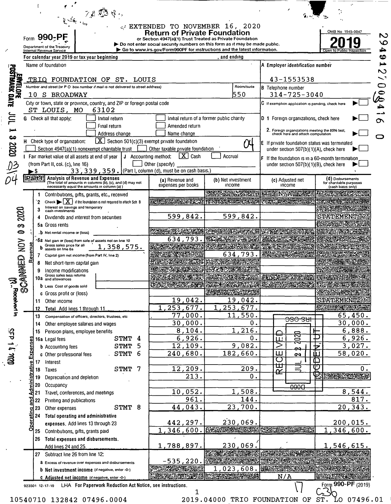 Image of first page of 2019 Form 990PF for Trio Foundation of St Louis