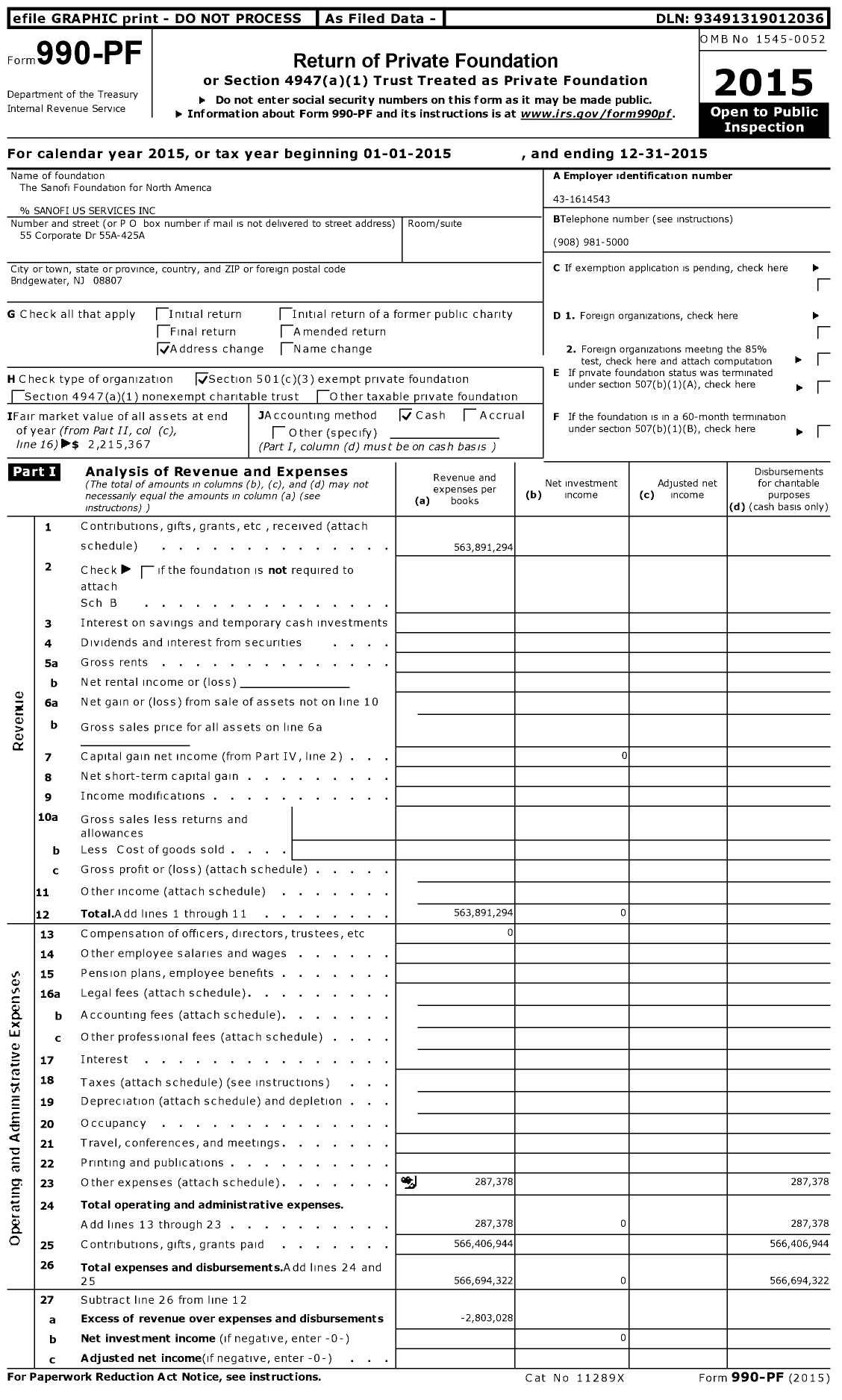 Image of first page of 2015 Form 990PF for Sanofi Cares North America