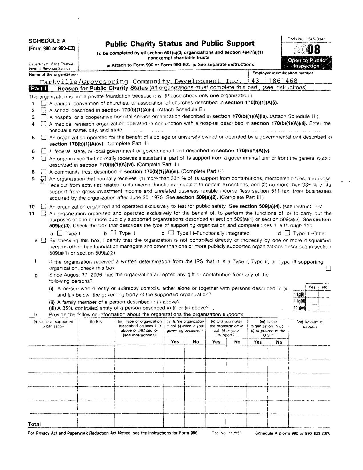 Image of first page of 2008 Form 990ER for Hartville Grovespring Community Development