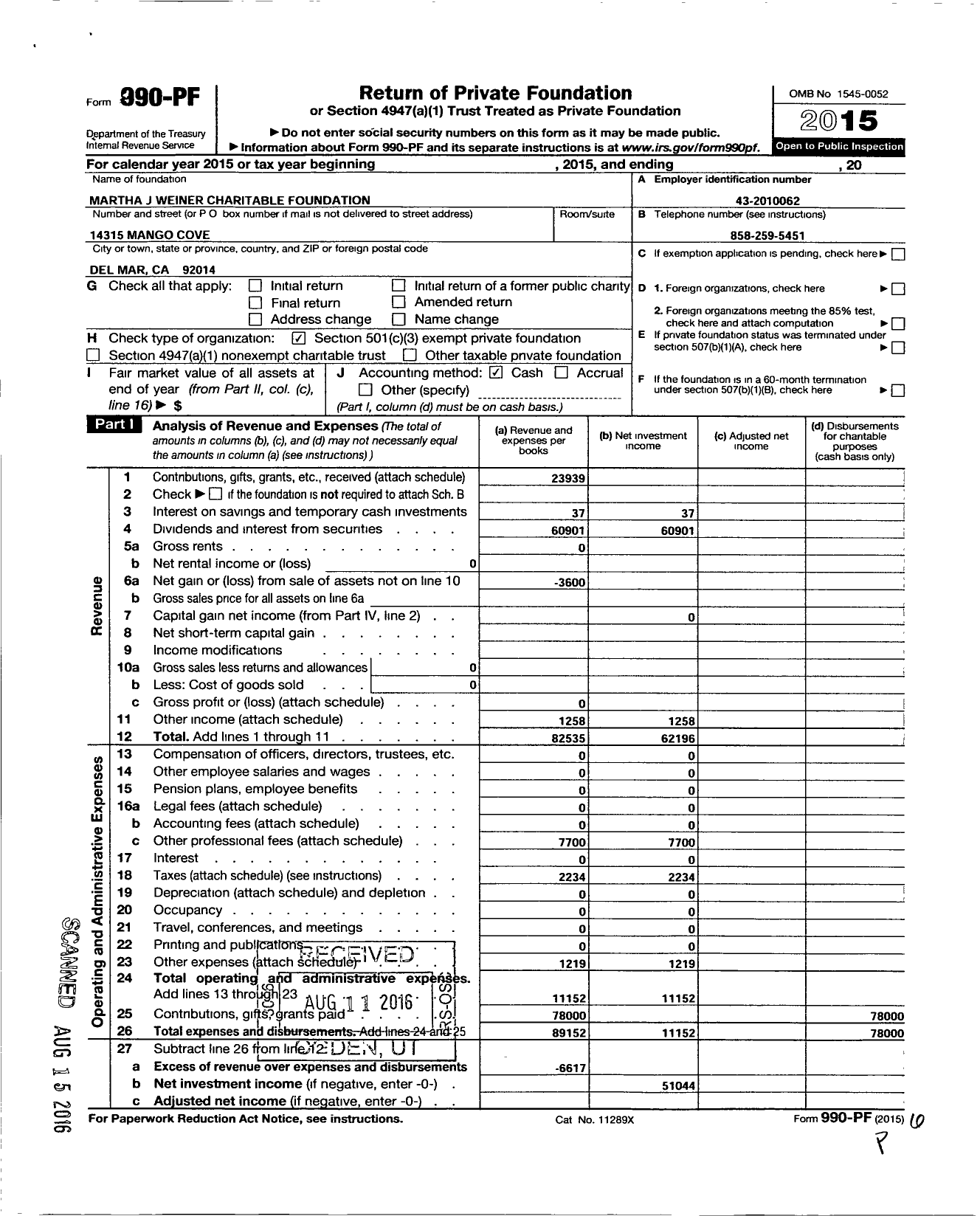 Image of first page of 2015 Form 990PF for Martha J Weiner Charitable Foundation