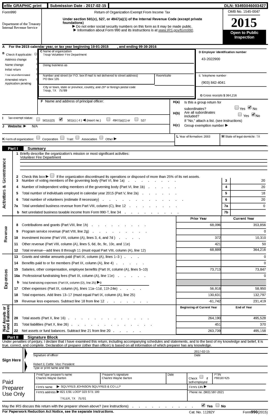 Image of first page of 2015 Form 990 for Troup Volunteer Fire Department