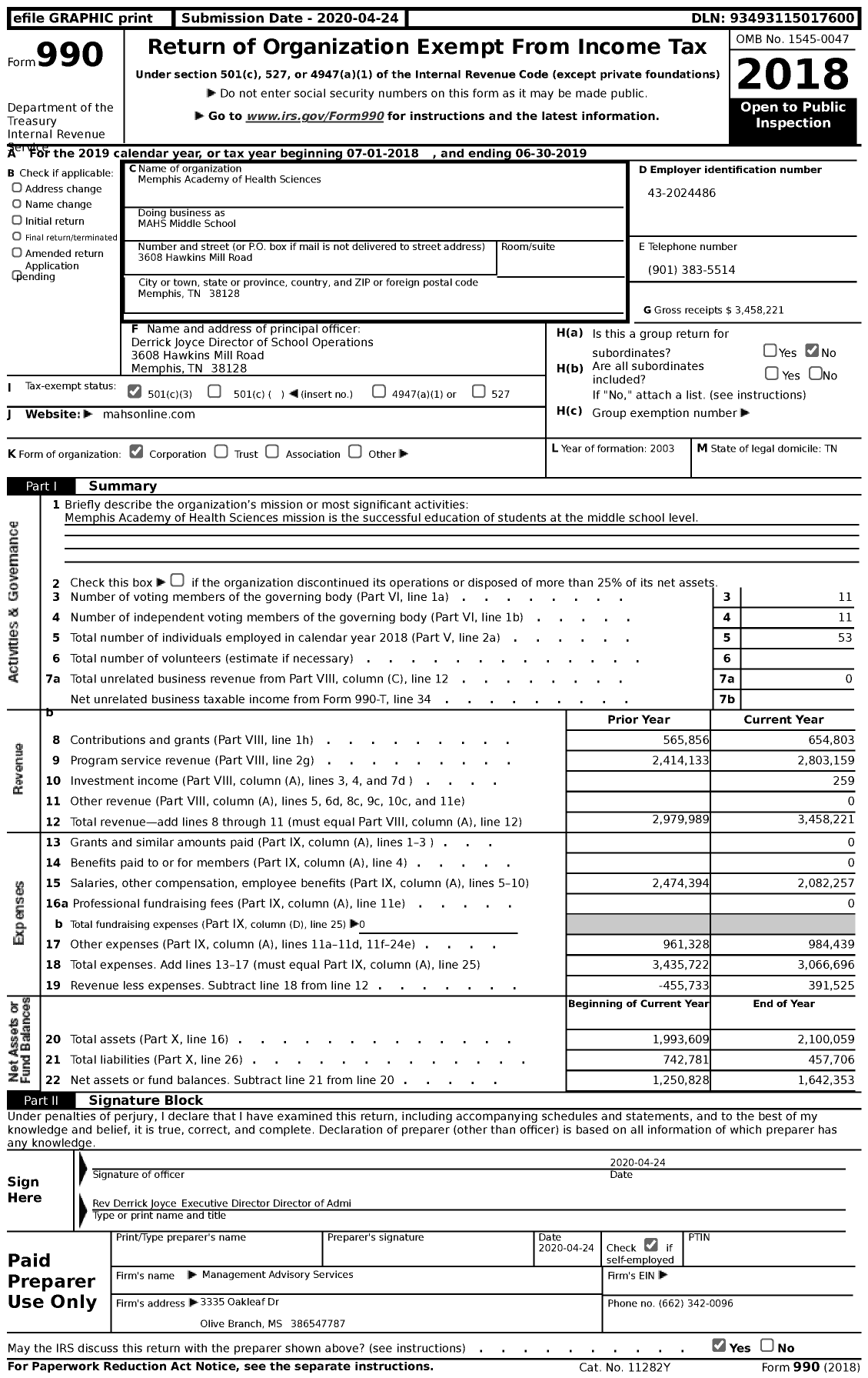 Image of first page of 2018 Form 990 for Memphis Academy for Health Sciences (MAHS)