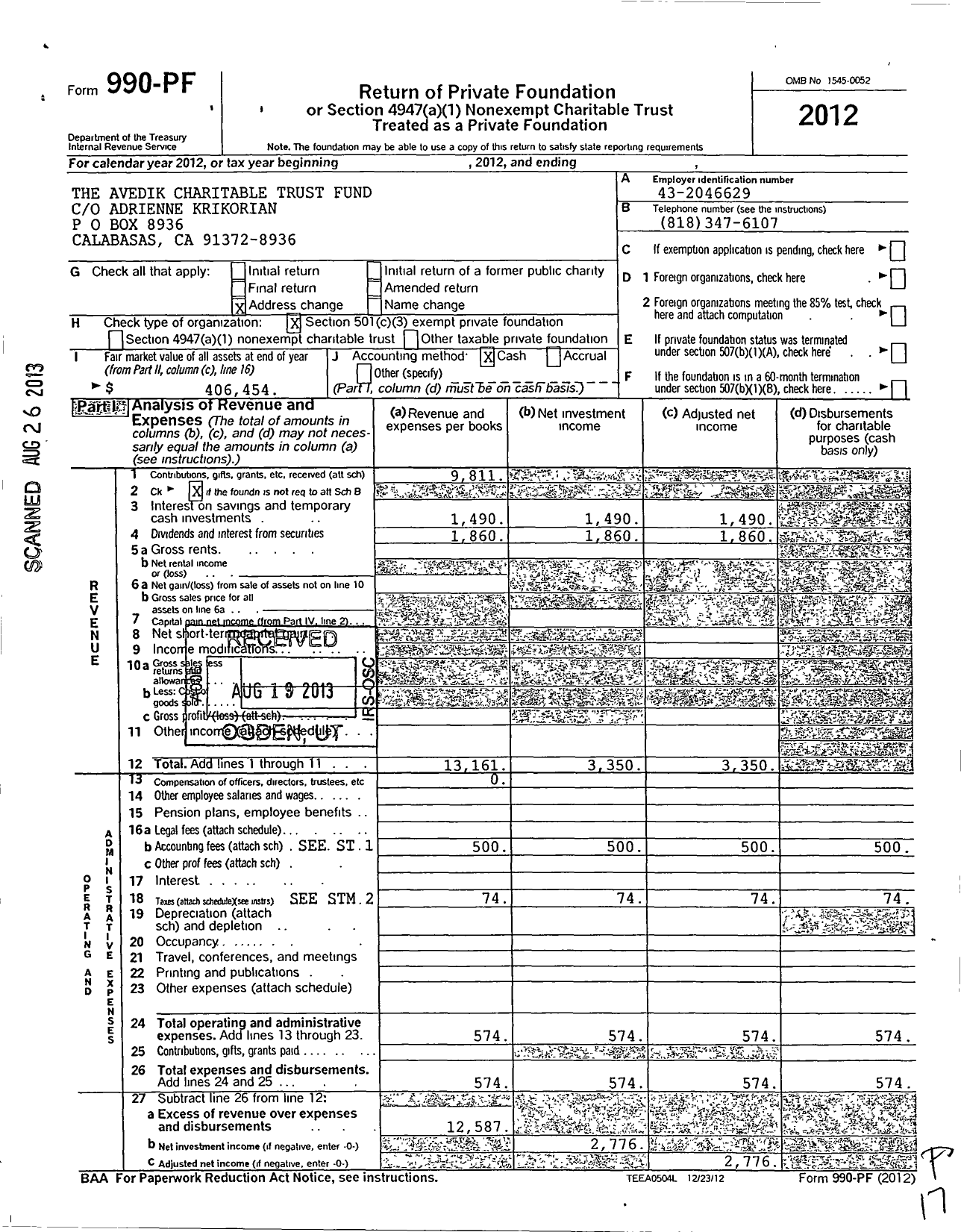 Image of first page of 2012 Form 990PF for The Avedik Charitable Trust Fund