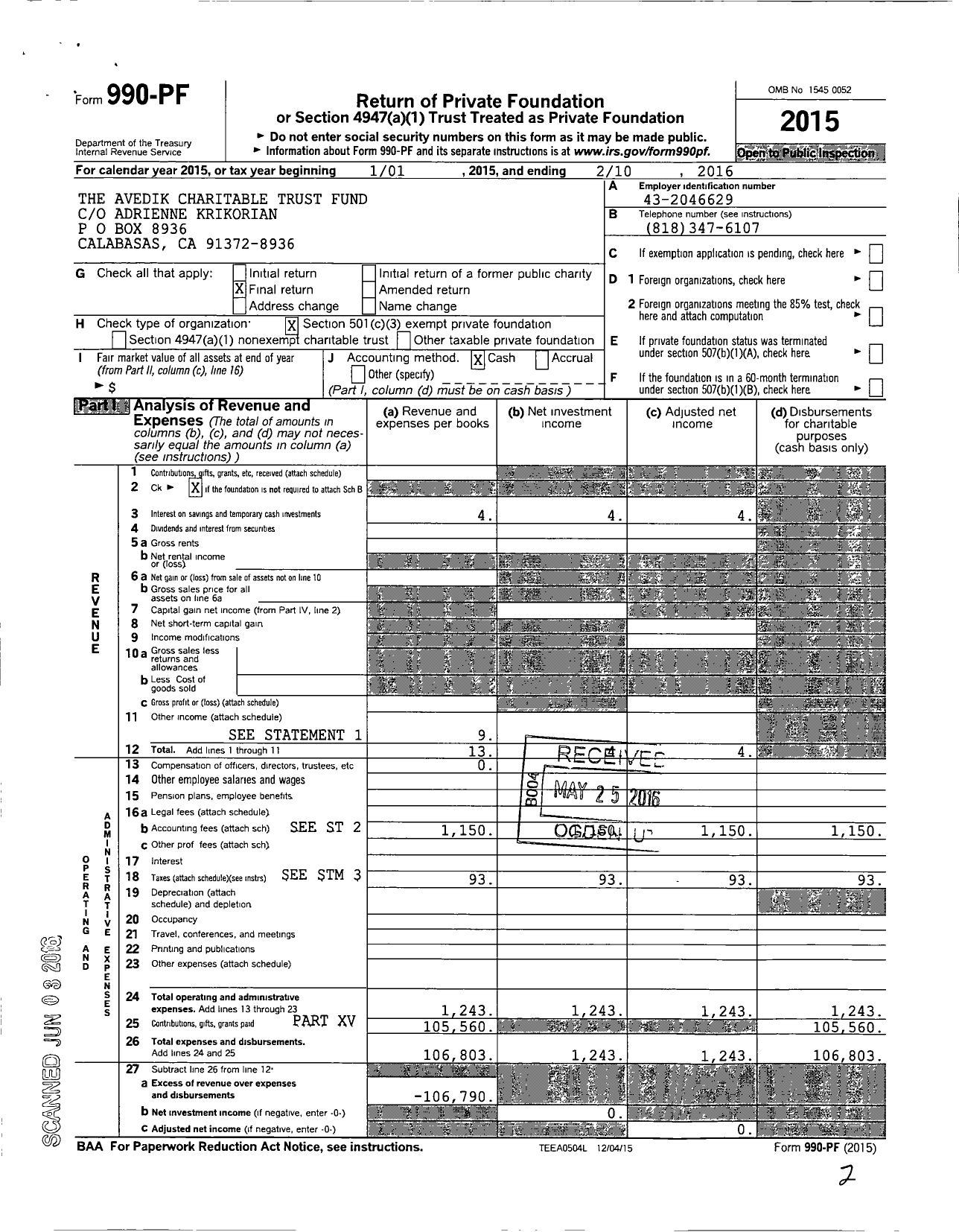 Image of first page of 2015 Form 990PF for The Avedik Charitable Trust Fund