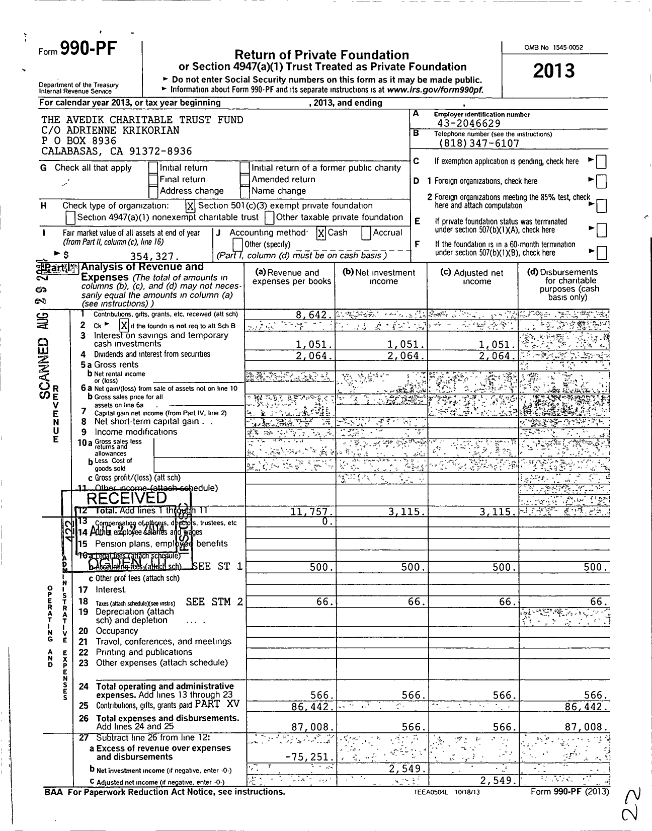 Image of first page of 2013 Form 990PF for The Avedik Charitable Trust Fund