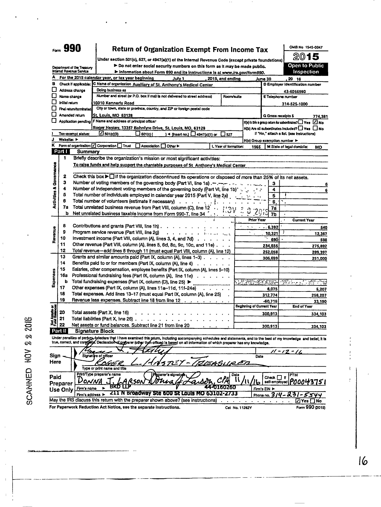 Image of first page of 2015 Form 990 for Auxiliary of St Anthonys Medical Center