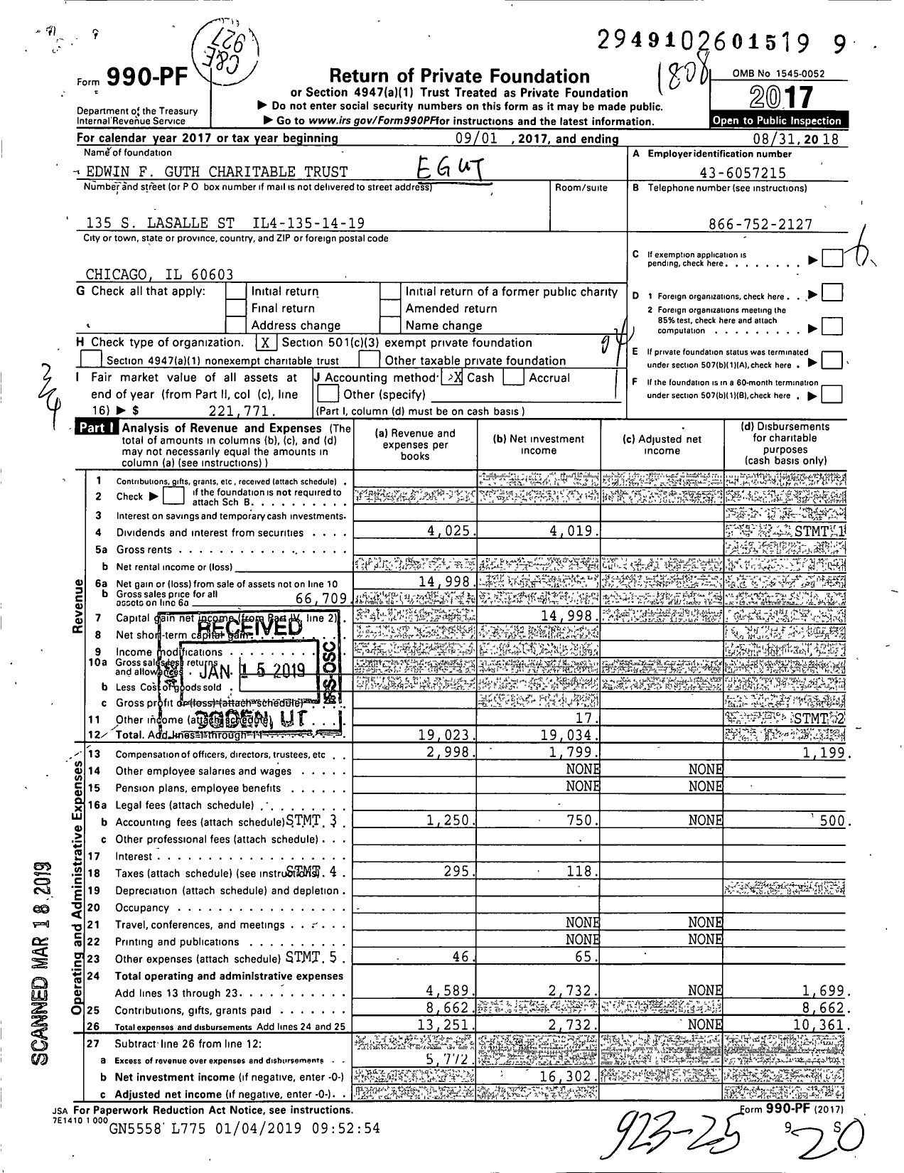 Image of first page of 2017 Form 990PF for Edwin F Guth Charitable Trust